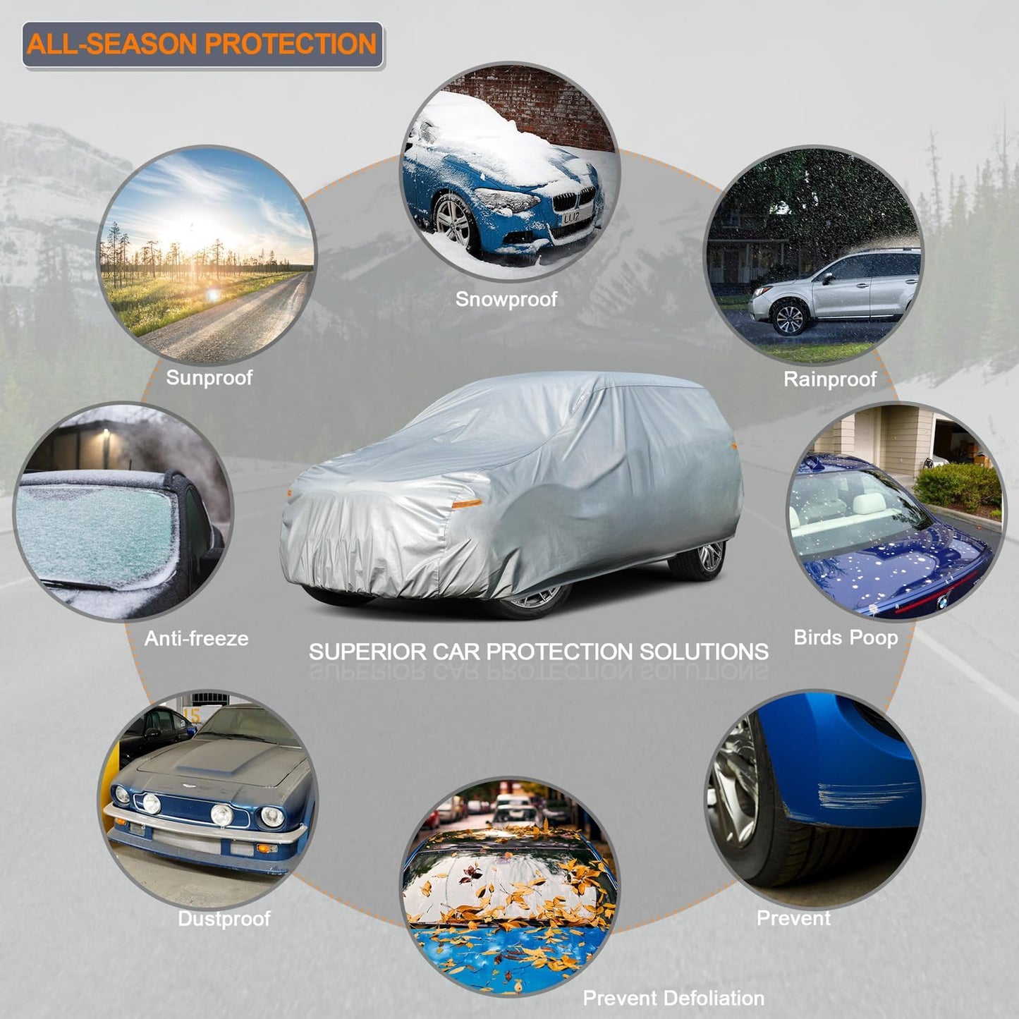 Kayme 6 Layers SUV Car Cover Waterproof All Weather for Automobiles, Outdoor Large SUV Cover Rain Sun UV Protection, Universal Fit for BMW X7, Buick Enclave, Lexus LX570, Mercedes GLS (201-206 inch)