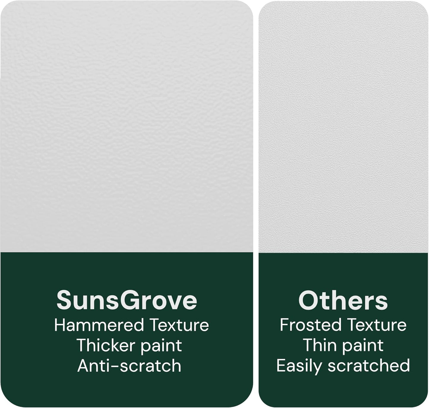 SunsGrove 3x6 Garage Storage Overhead Rack Organization, Adjustable Ceiling Mounted Storage Racks, 800LBS Weight Capacity, 22"-40" Ceiling Dropdown, White