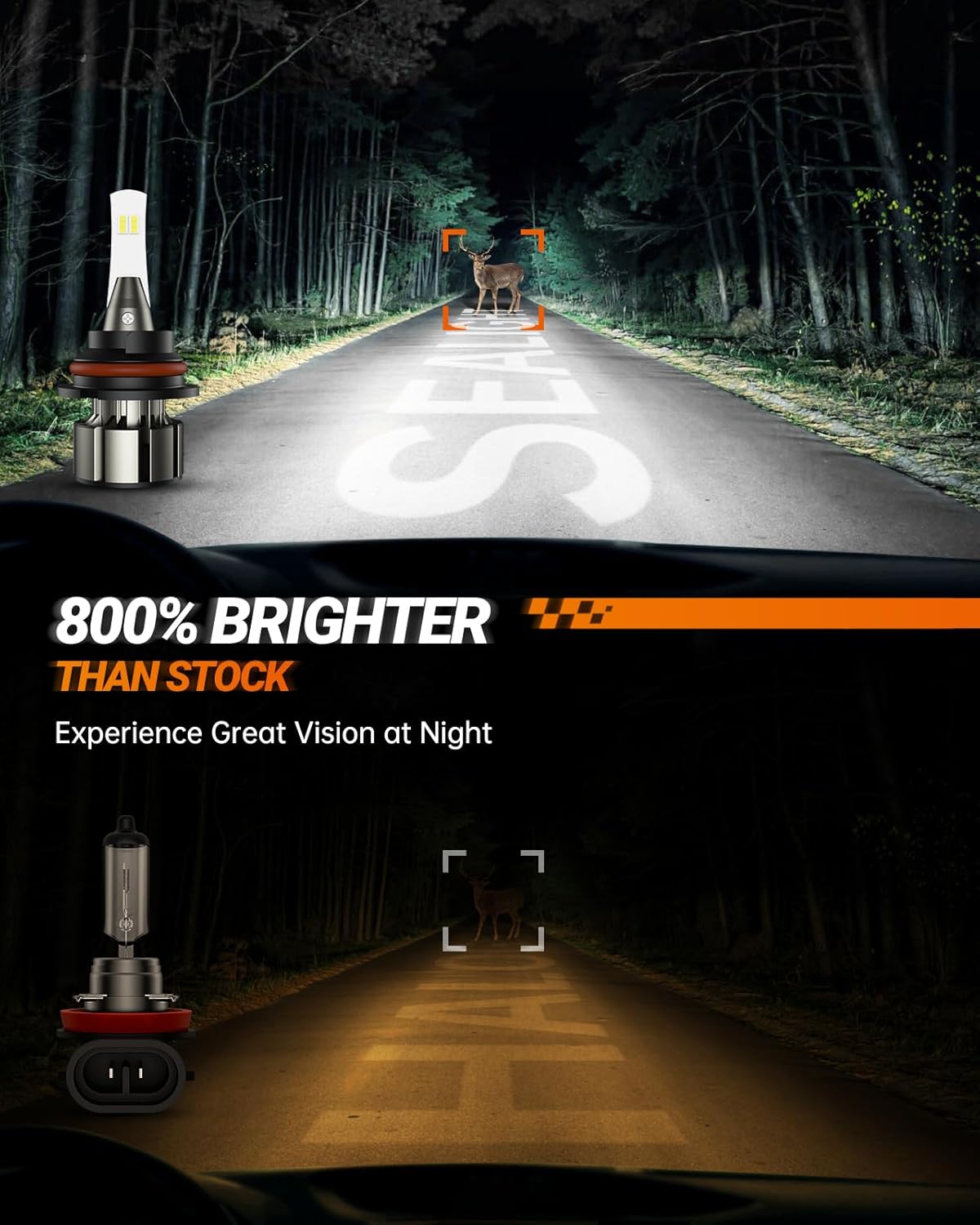 SEALIGHT 9004 Bulbs 36000LM Brighter, L2 9004 HB1 Dual Lights with Fan, 6000K White HB1 Fog Lights, 5 Min Plug-N-Play, IP68 Powersports Headlight Bulbs, Pack of 2