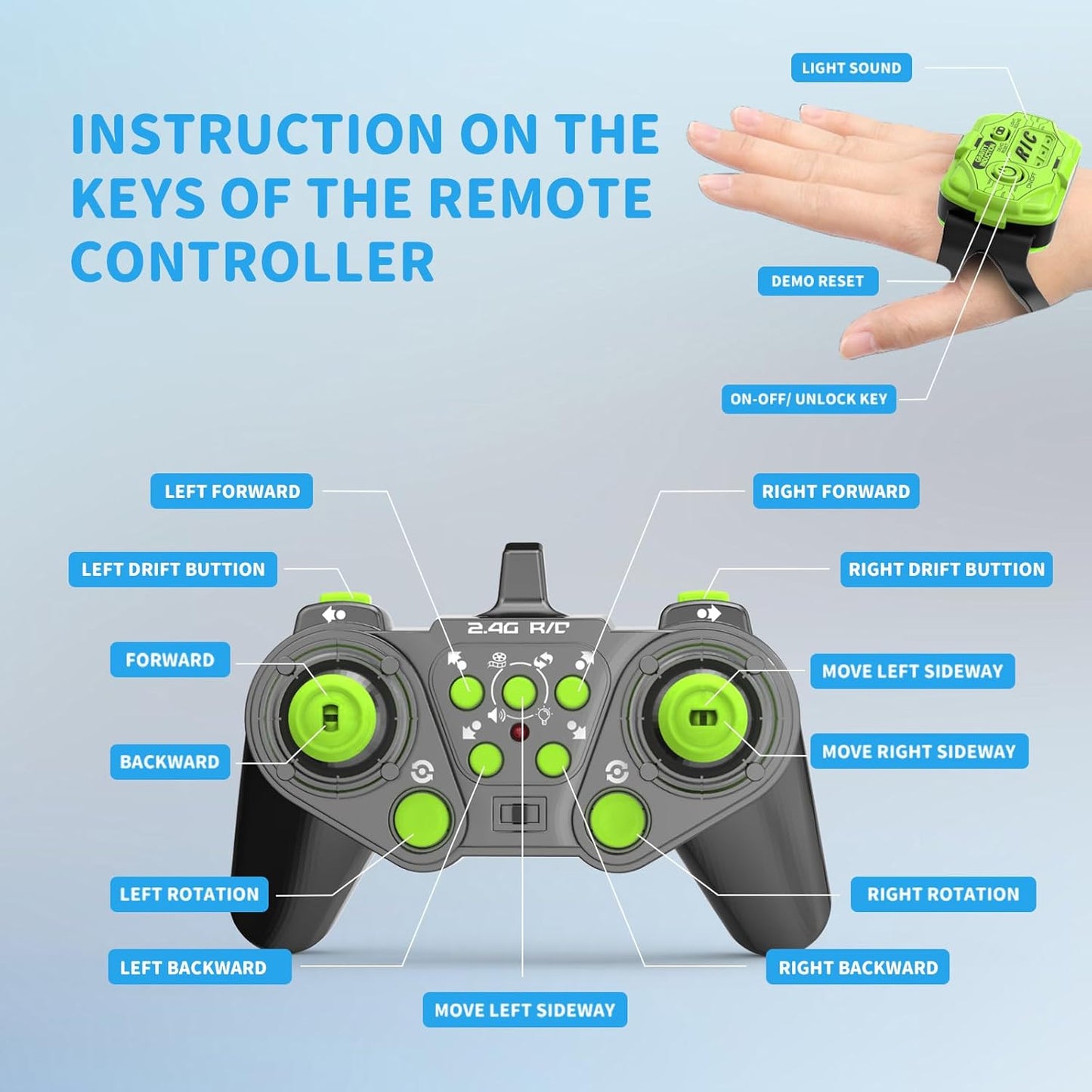 1:12 Hand Gesture Sensing Rc Stunt Car Large Drifting Rc Car with Watch Hand Controlled Twist Cars Offroad 360° Rotation with Lights Music, Birthday Xmas Gifts for Boys Adults Kids