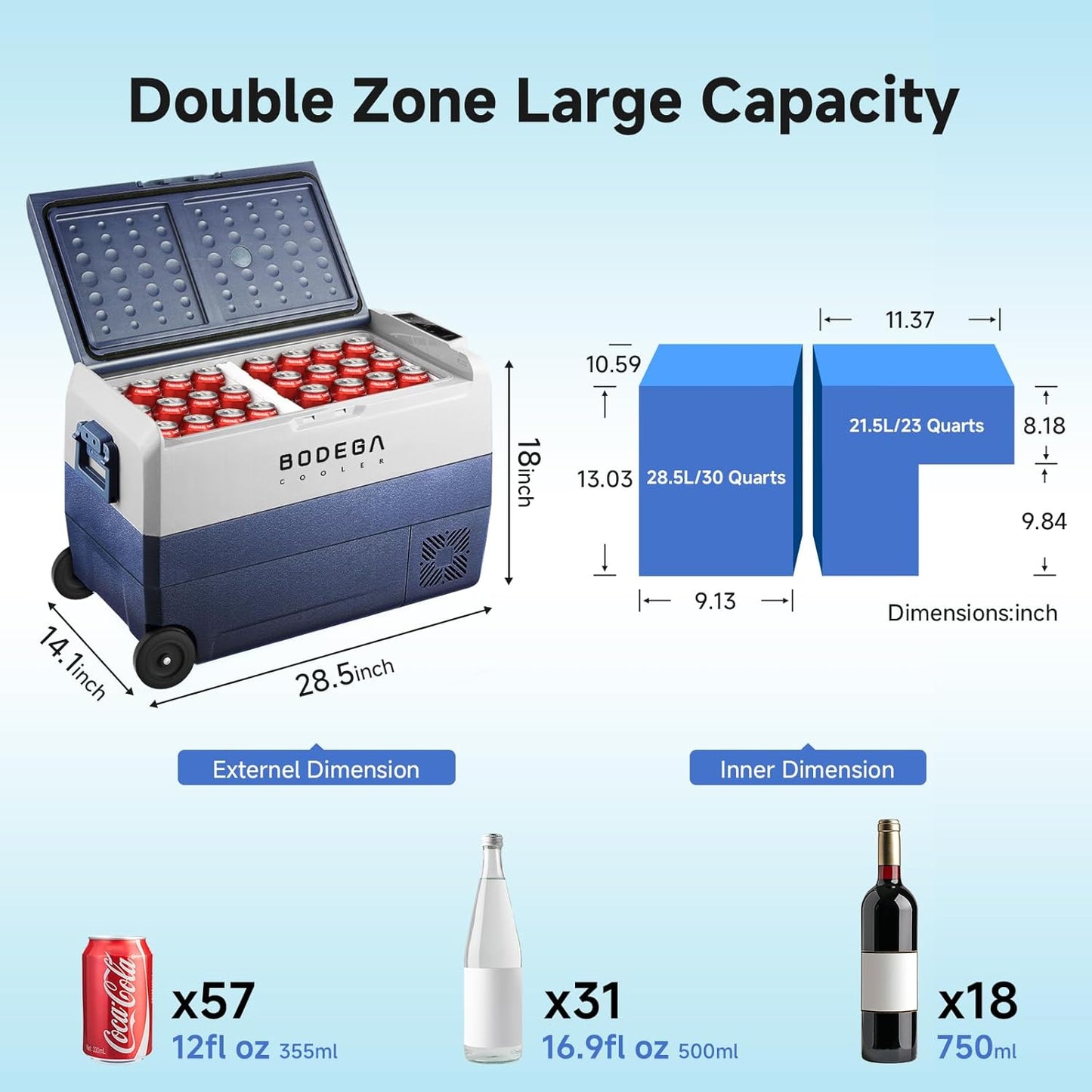 BODEGACOOLER 【Upgraded】 12 Volt Refrigerator, Portable Freezer,Car Fridge Dual Zone APP Control, 53 Quart（50L）-4℉-68℉ RV Car Cooler 12/24V DC and 100-240V AC for Outdoor, Vehicles, Camping, Travel
