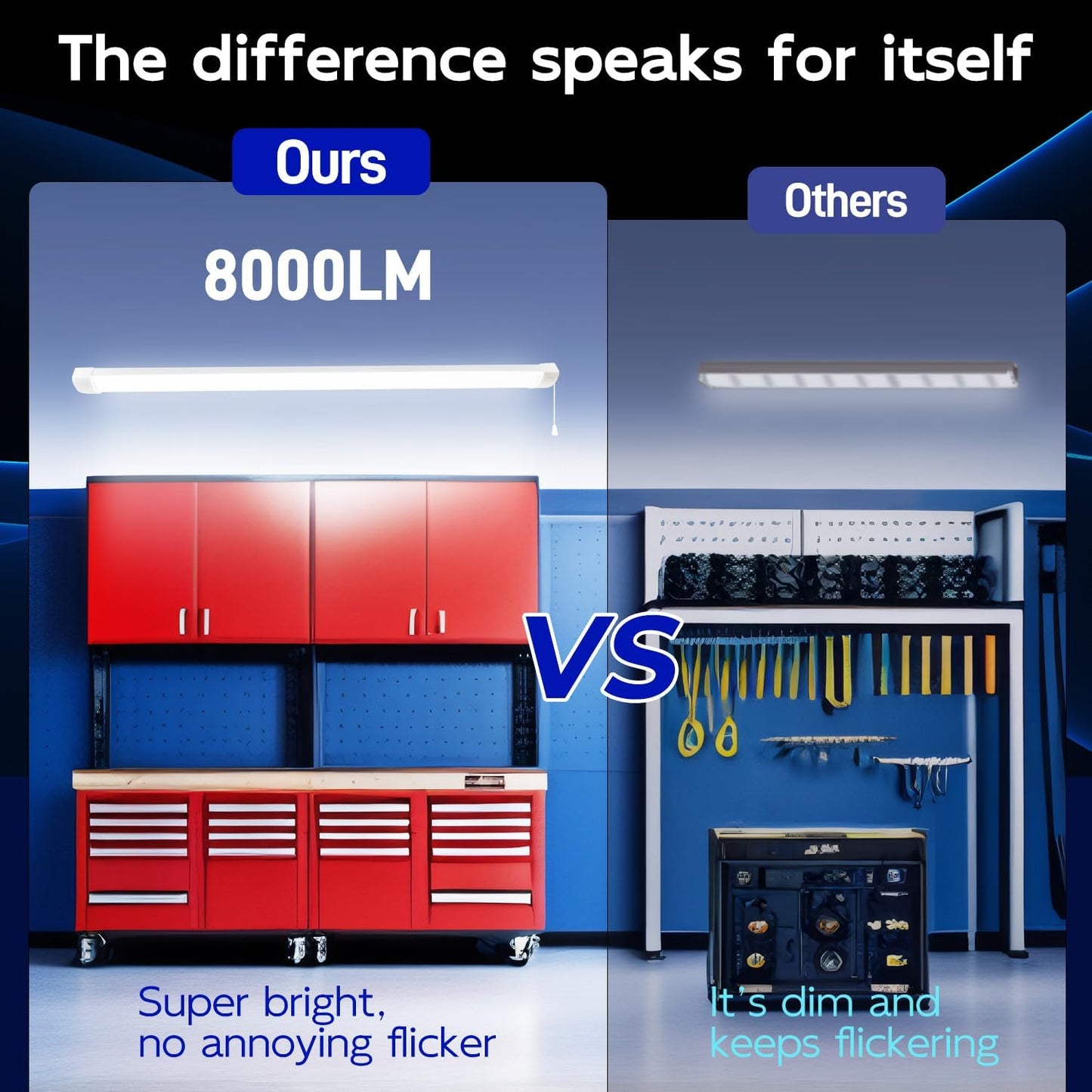 hykolity 4FT 70W LED Shop Light Linkable, 8000lm(300w Equivalent), 5000K Utility Shop Lights for Garages, Workshops, Basements, Hanging or FlushMount, with Power Cord and Pull Chain, ETL,White, 2 Pack