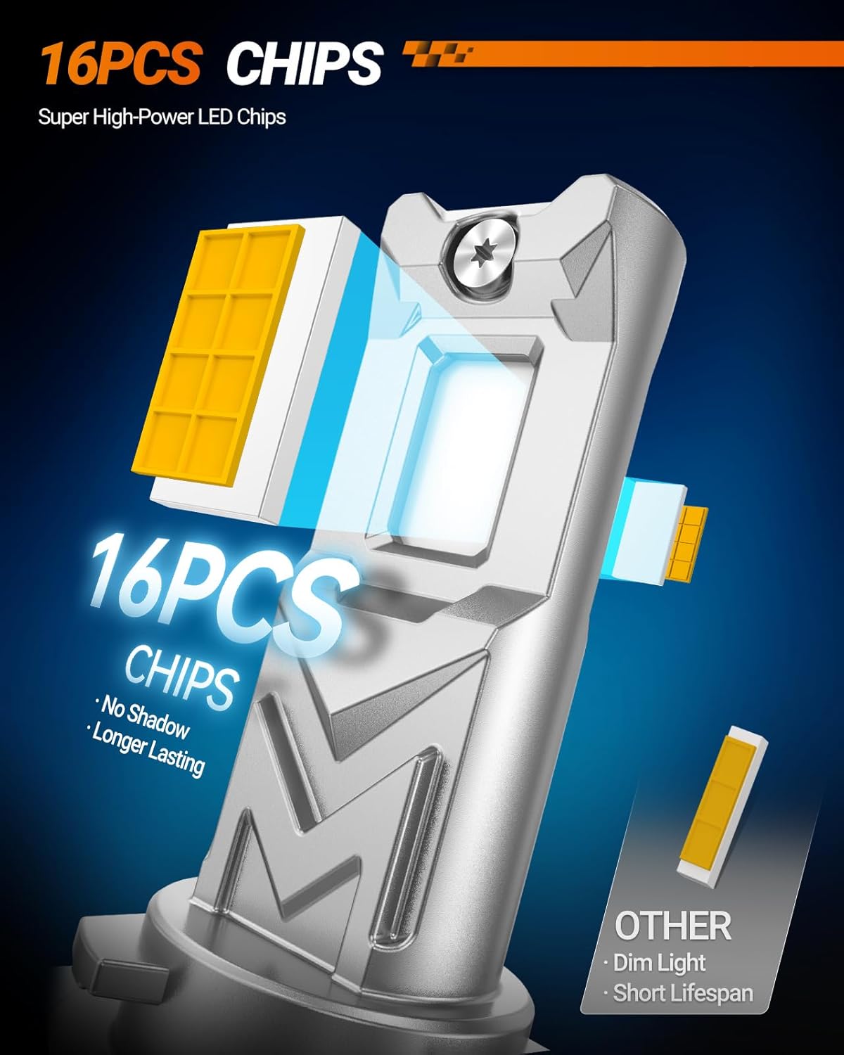 SEALIGHT H10 9140 9145 LED Fog Light Bulbs, 14,000LM 800% Brighter H10 LED Fog Lights, 3500K Amber Yellow Strong Light Penetration, Super Bright, Plug and Play