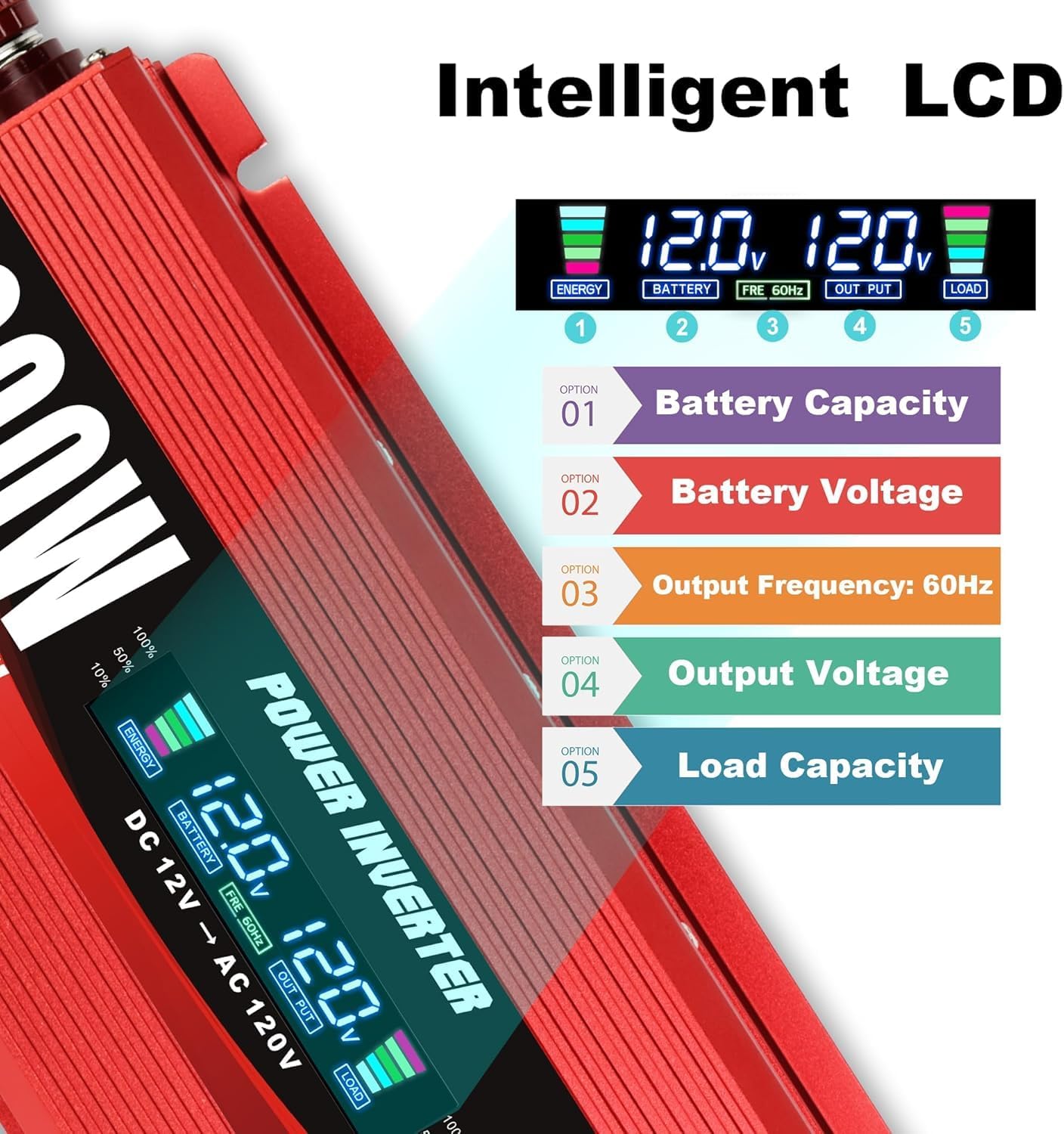 1000W/2000W(Peak) Car Power Inverter DC 12V to 110V/120V AC Converter with LCD Display Dual AC Outlets and Dual USB Car Charger for Car Home Laptop Truck Red