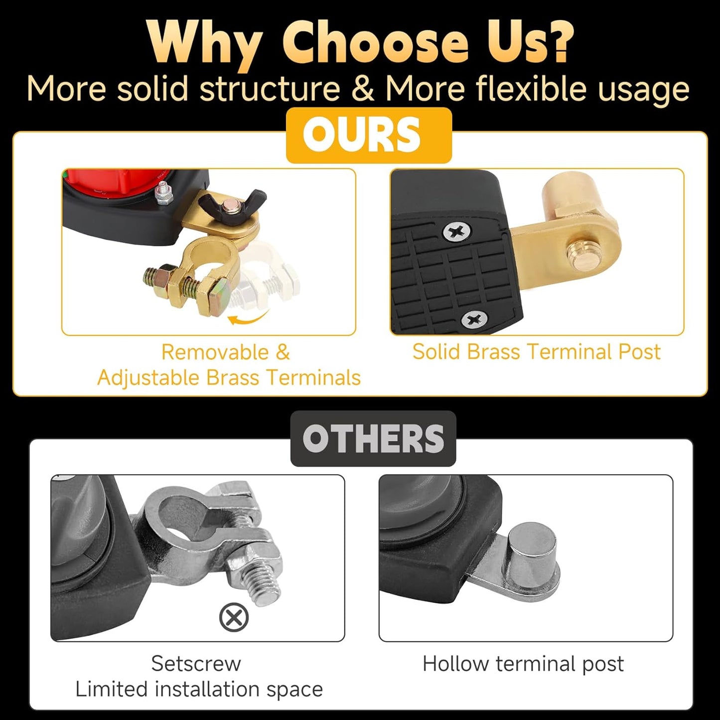 Top Post Battery Disconnect Switch with Voltmeter, DC 5-60V Battery Kill Switch Master Isolator On Off Kill Switch Power Cut/Shut Off Switch for Boat Car RV Truck Camper Trailer