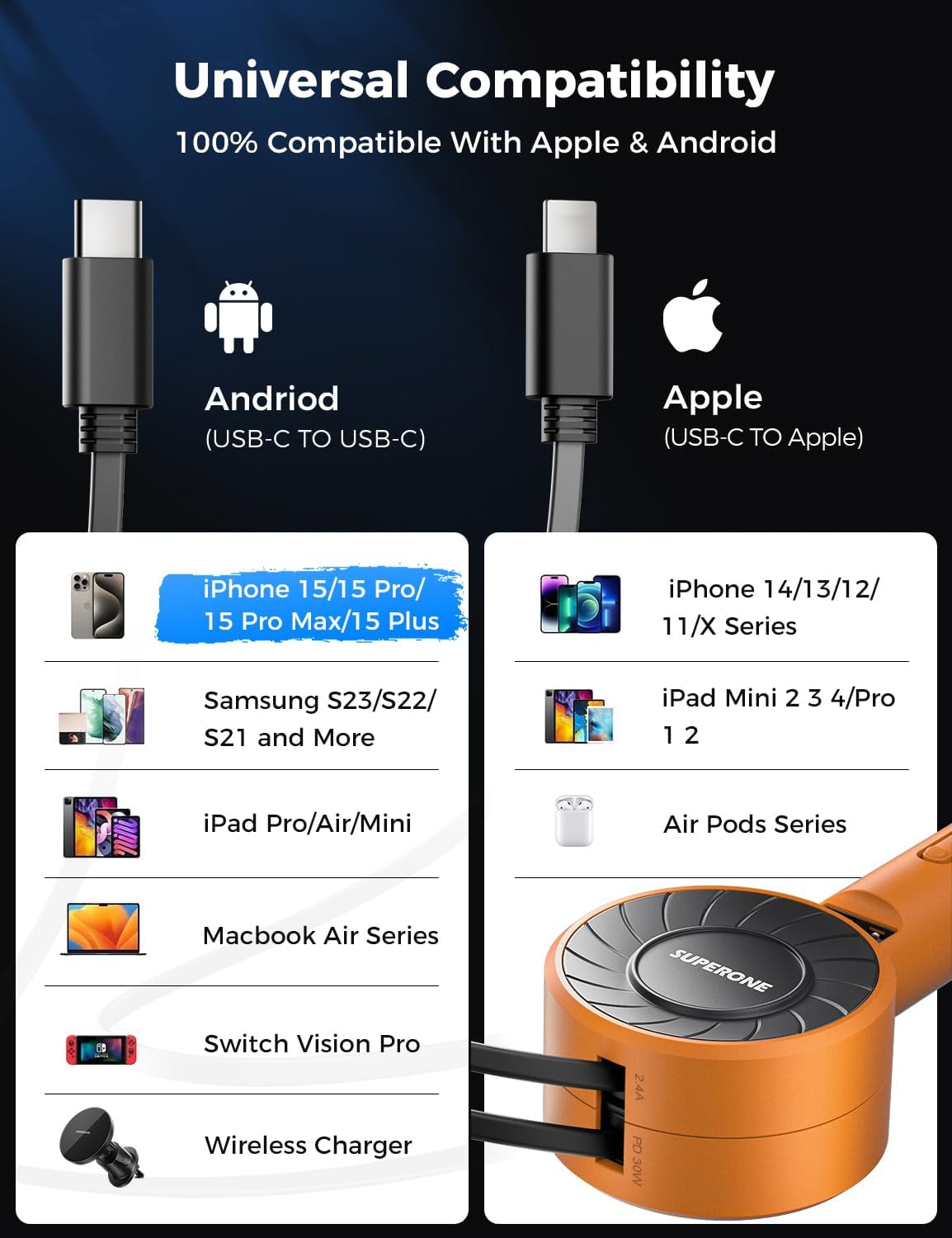 SUPERONE 3-in-1 Car Charger with Retractable Cords, USB C Charger Car Adapter Compatible with iPhone 16/15/14/13/12/11 Pro Max Samsung Android Phones