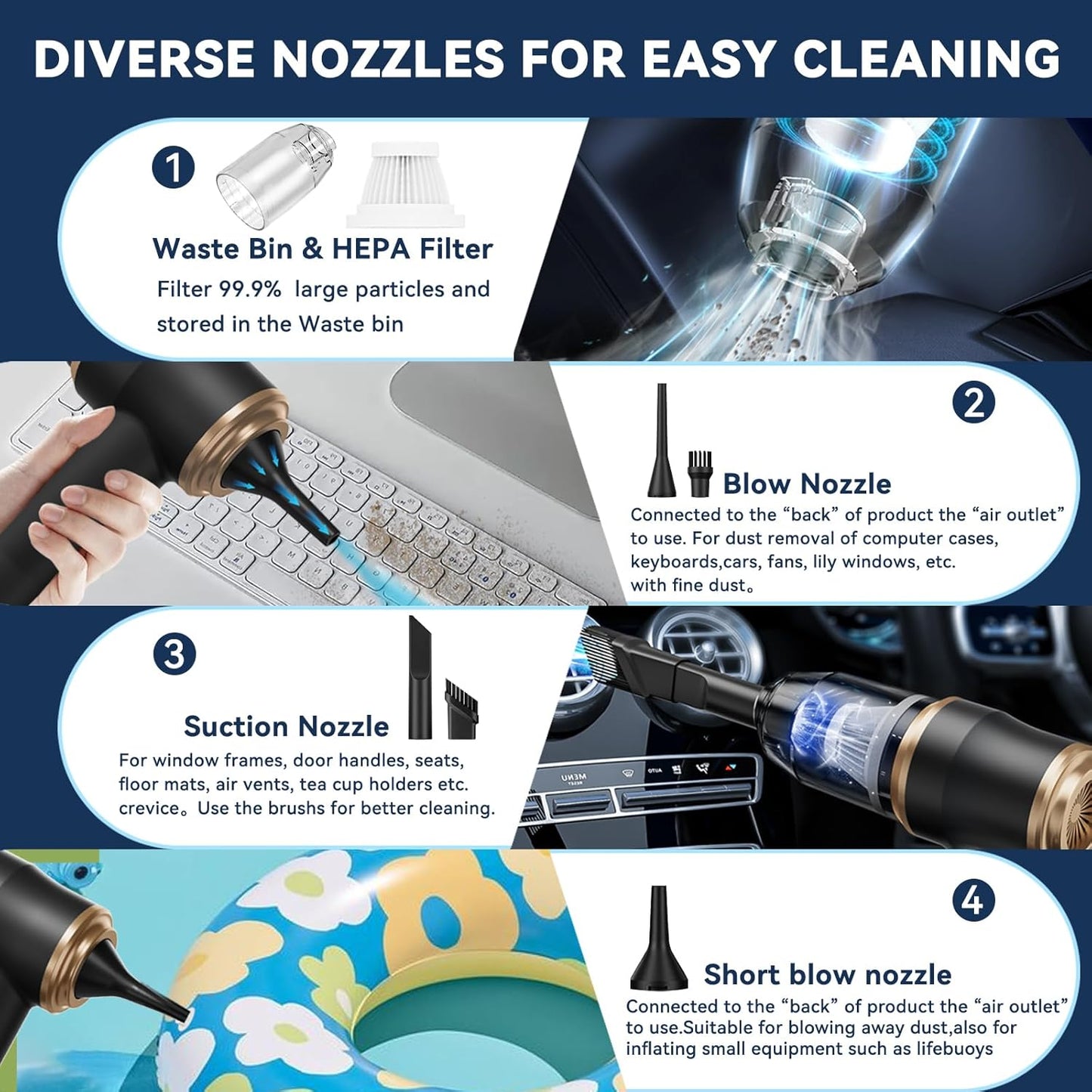 Mini Car Vacuum Portable Cordless Handheld Vacuum Cleaner and Air Duster 2 in 1 with Multi-Nozzles for Car, Computer, Sofa, Office, Pet, Home