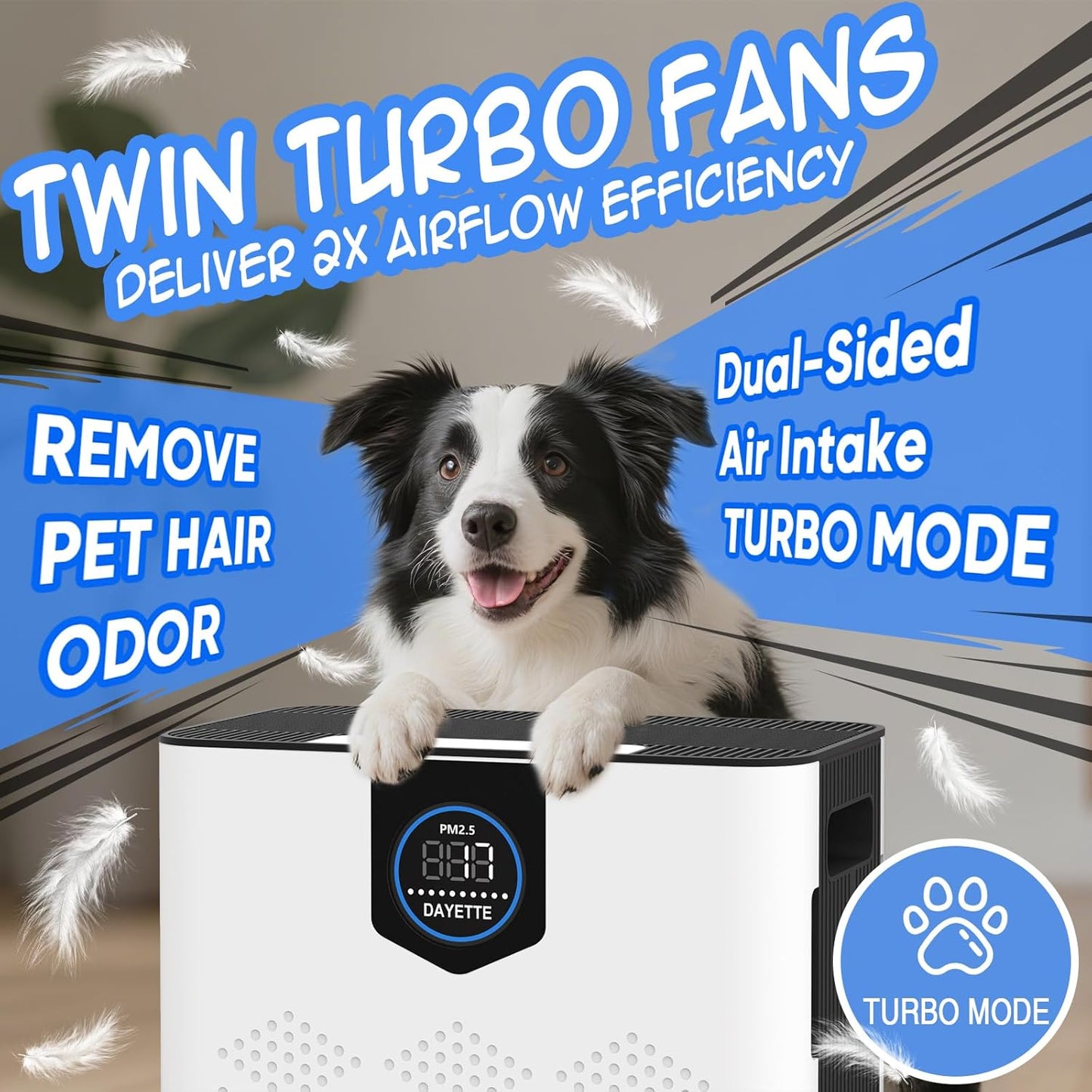 Air Purifiers for Home up to 3000 Sq Ft with Washable Filters, 2x H14 True HEPA Filter, 2xSpeed Fan with Turbo Mode, CADR 400m³/h Remove Pet Hair Odor, 22dB Sleep Mode for Bedroom, Large Room,Office