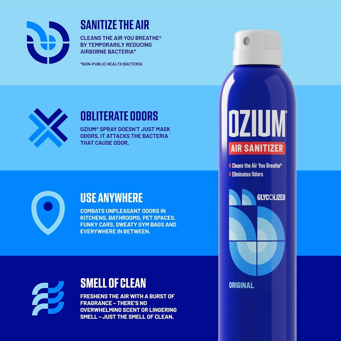 Ozium 3.5 Oz. Air Sanitizer & Odor Eliminator for Homes, Cars, Offices and More, Original Scent,(Pack of 2), clear