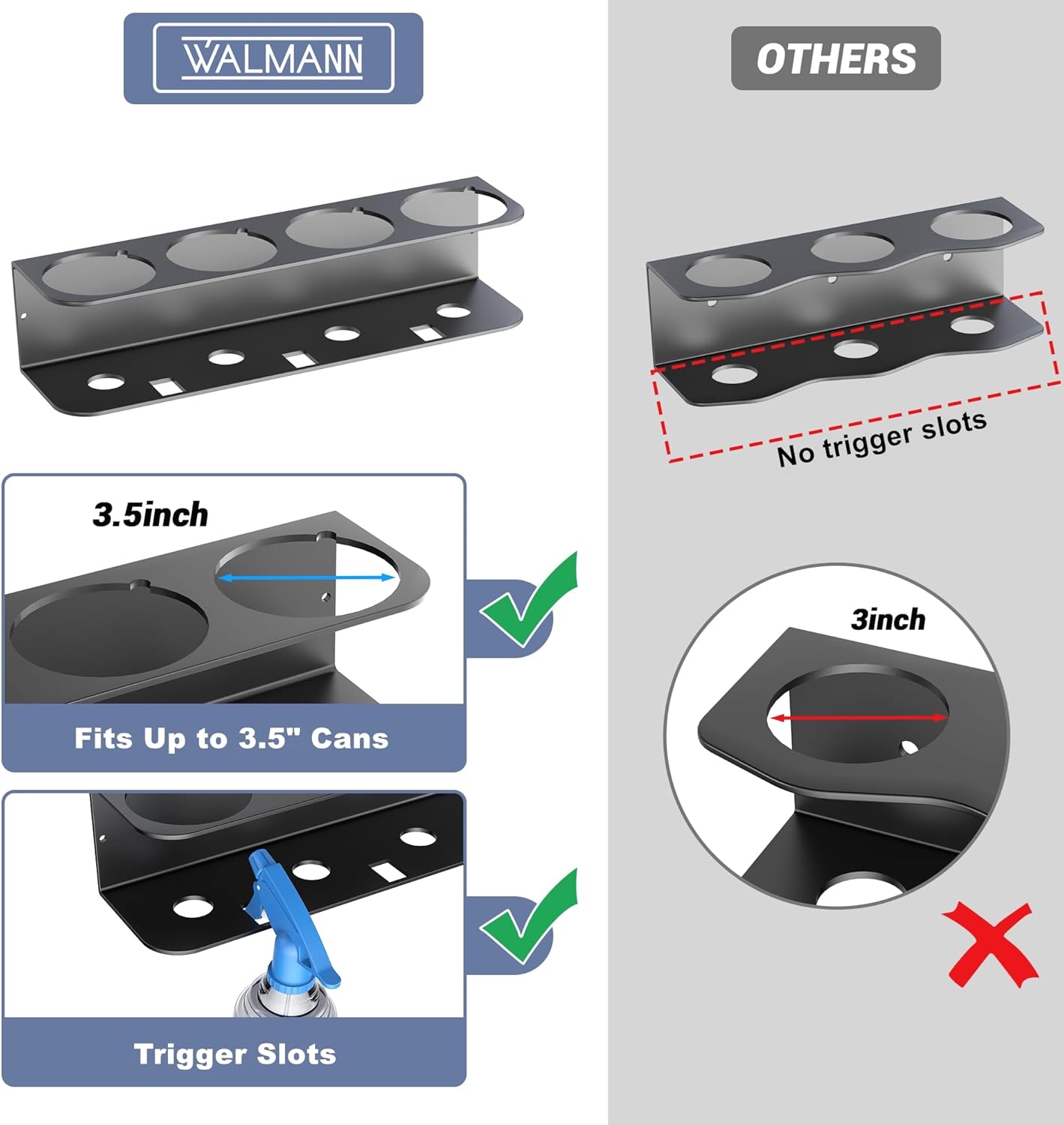 WALMANN Spray Bottle Holder Wall Mount, Metal Spray Can Storage Rack for Garage Workshop, Paint Aerosol Can Organizer, Pack of 2