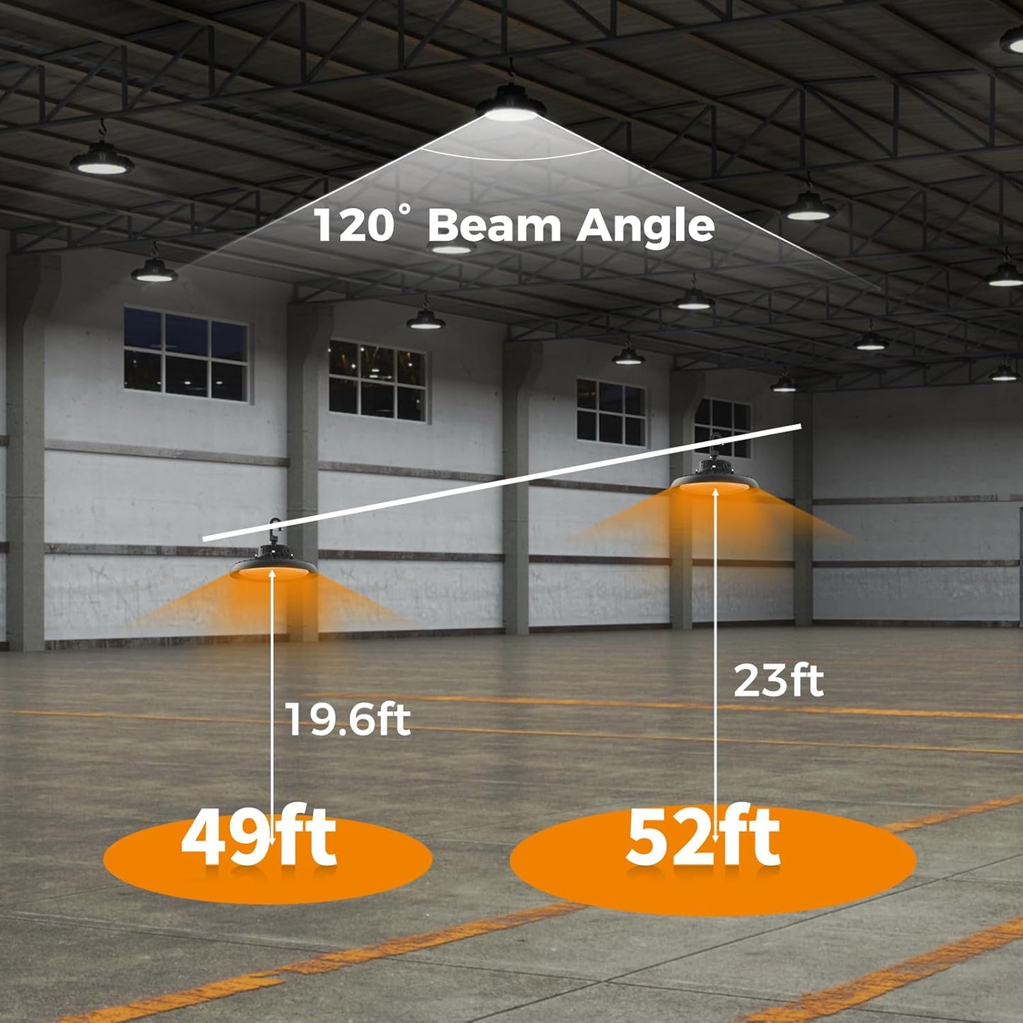 High Bay Lights LED UFO Light 240W LED Shop Lights 6000K IP65 Commercial Bay Lighting Fixture 43200 LM Super Bright, 5ft Cable Plug & Play for Warehouse Factory Garage Workshop Barn 18 Pack