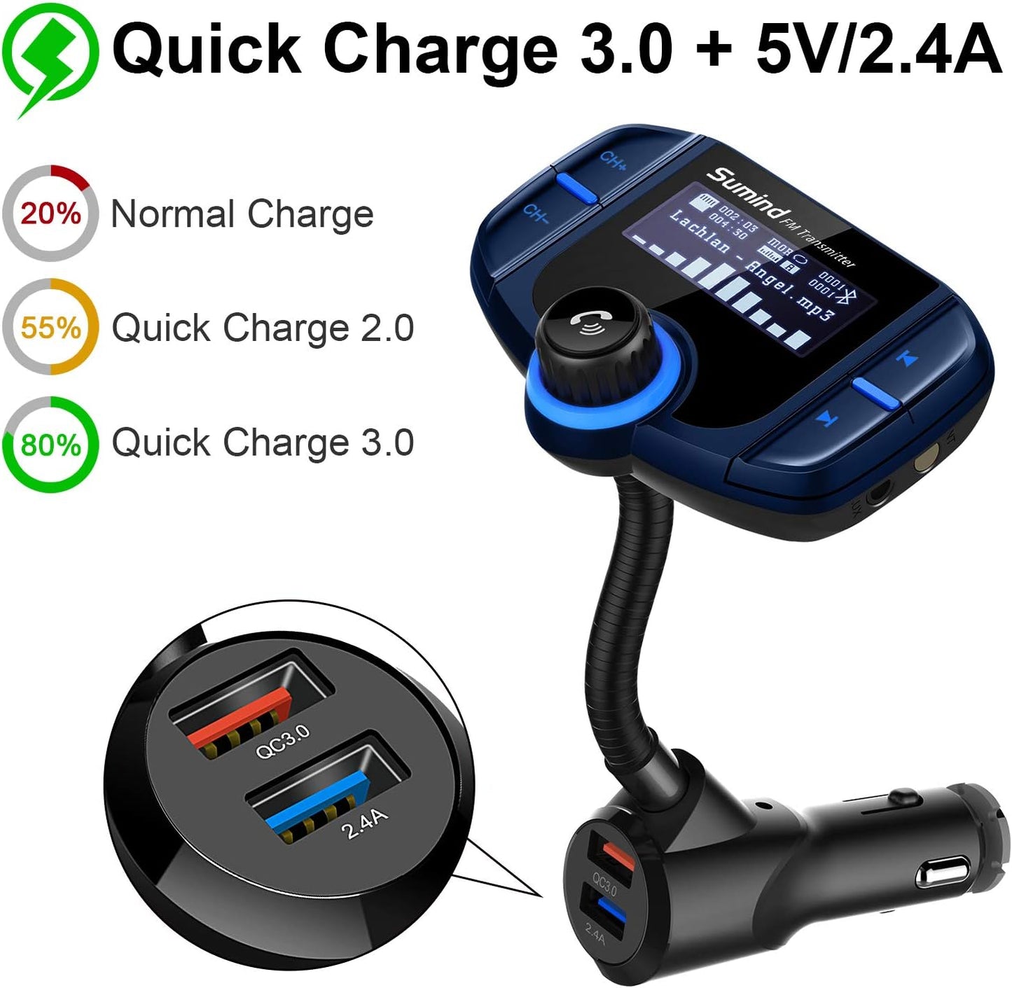 Upgraded Bluetooth FM Transmitter, Wireless Radio Adapter Hands Free Car Kit with 1.7'' Display, QC3.0 and Smart 2.4Amp Dual USB Ports, AUX Input/Output, TF Card Mp3 Player (Normal, Blue)