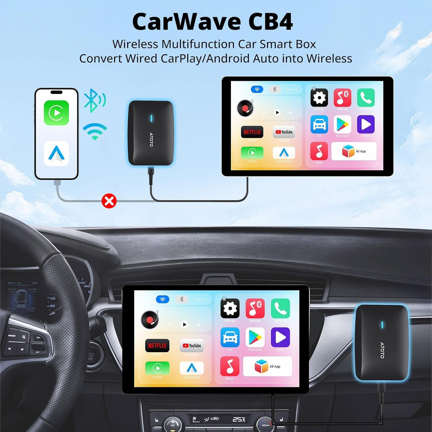 AI Box CarPlay with Bluetooth OBD2 Scnaner，2025 Upgrade Wireless CarPlay Adapter Compatible with YouTube, Plug & Play Smart AI Box Support DriveChat, Dual Bluetooth, Dual Wi-Fi, (CB4A-BK-S01)