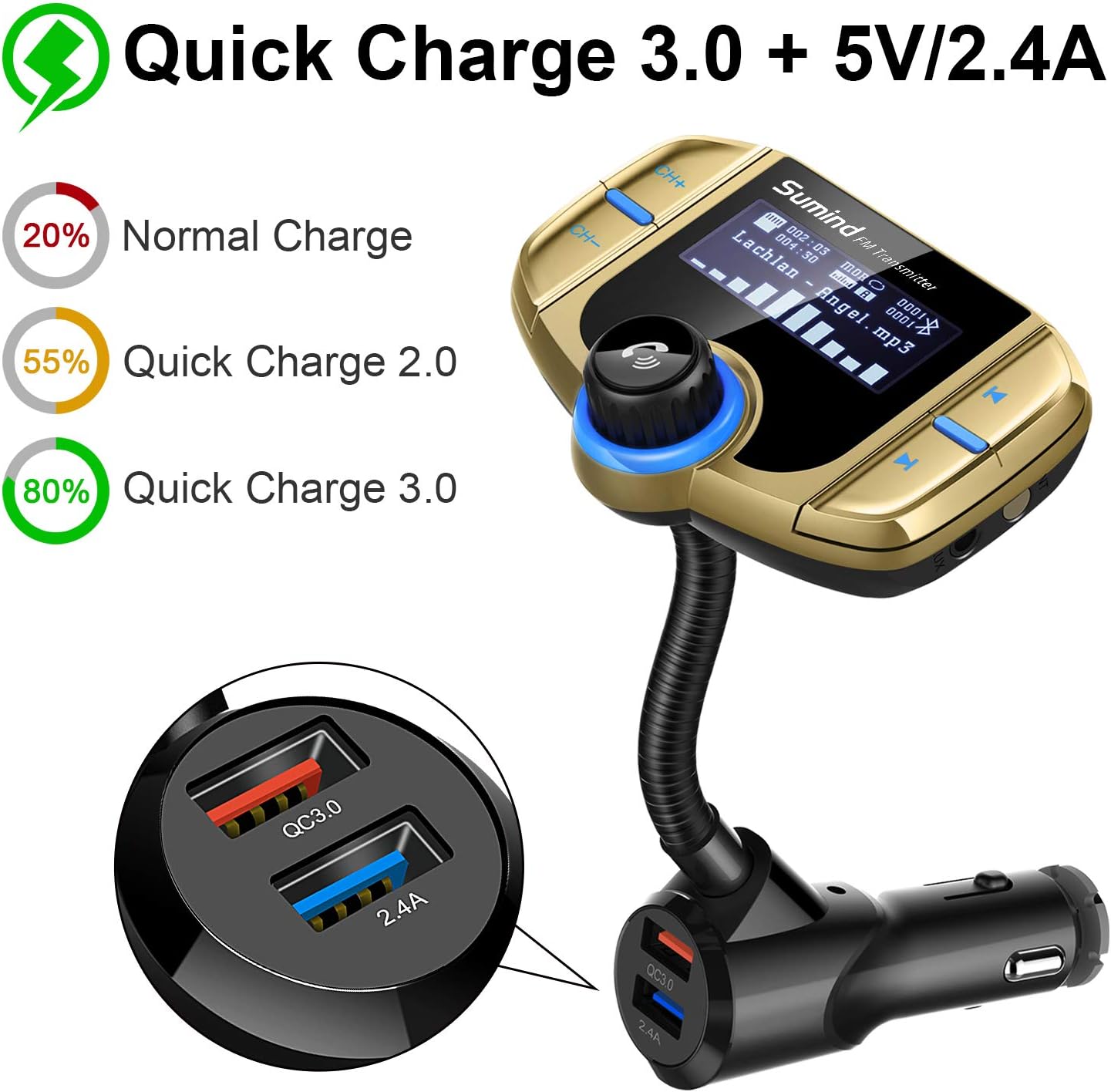 Upgraded Bluetooth FM Transmitter, Wireless Radio Adapter Hands Free Car Kit with 1.7'' Display, QC3.0 and Smart 2.4Amp Dual USB Ports, AUX Input/Output, TF Card Mp3 Player (Normal, Golden)