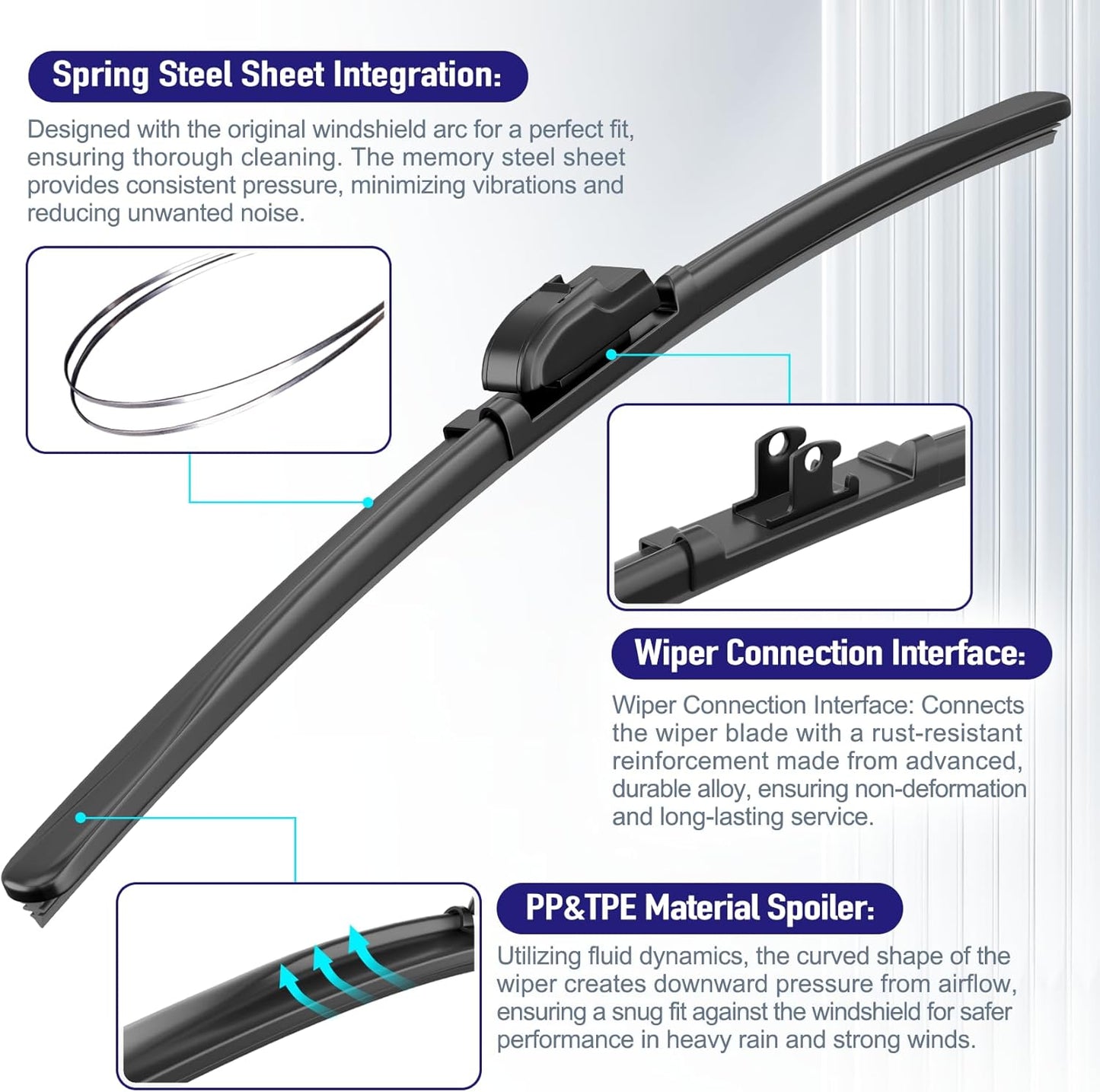 AJK Wiper Blades for Hyundai Santa Fe 2007 2008 2009 2010 2011 2012, 2 Piece All Weather OEM Quality Automotive Replacement Windshield Wiper Blades for My Car