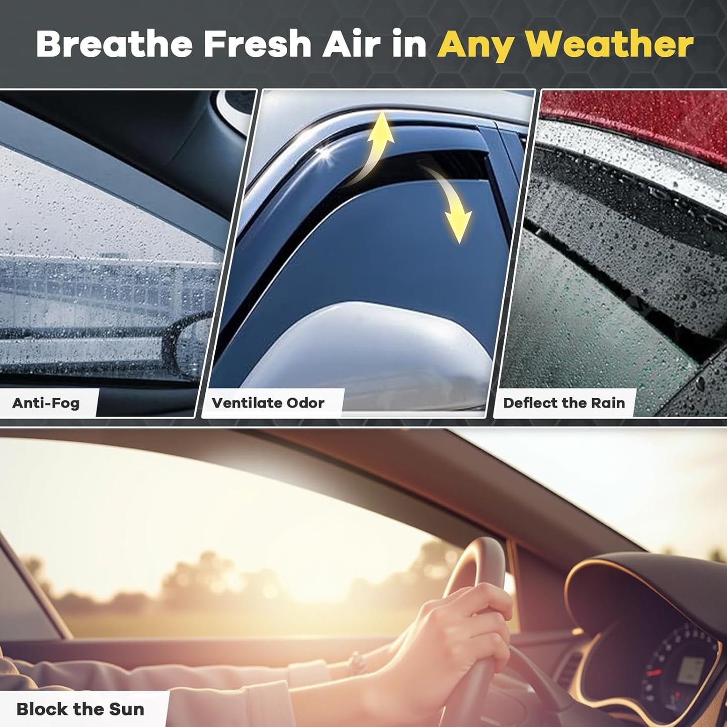 4pcs in Channel Rain Guards for 2021 2022 2023 2024 2025 Toyota Highlander, Extra Durable Side Window Wind Deflectors, Smoke Tinted Vent Window Visors Shade Shield for Cars