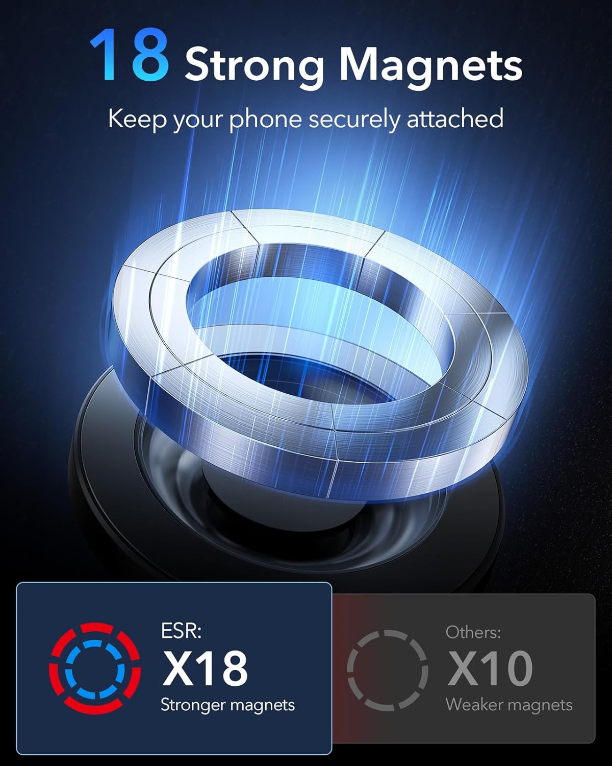 ESR Dashboard Magnetic Phone Holder for Car, for MagSafe Car Mount, Windshield Vacuum Car Mount for iPhone 16/16e/15/14/13/12, Samsung, Car Accessories, Charging Not Supported,2 Metal Rings Included