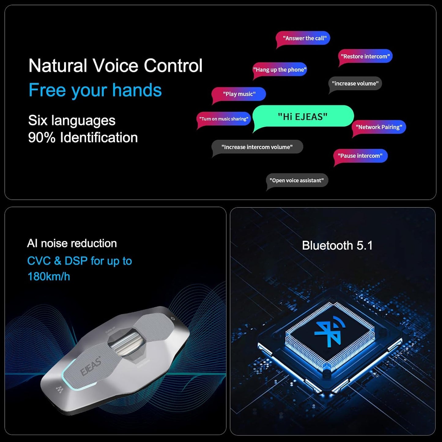 SolaMr X10 Motorcycle Helmet Bluetooth Headset Speakers Headphone, Ski Helmet Intercom Integrated Mesh Communication System Support 10 Riders with Bluetooth 5.1, Music Sharing, FM Radio, Red