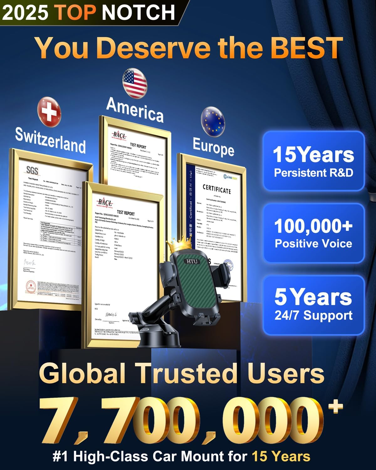 HTU 2025 Best Car Phone Holder 【Ultimate 5-in-1 & Upgraded 100+LBS Strongest Suction】【True Military-Grade & Safety Cert】 360° Windshield Dashboard Vent Mount Stand for iPhone Android & Truck, Green