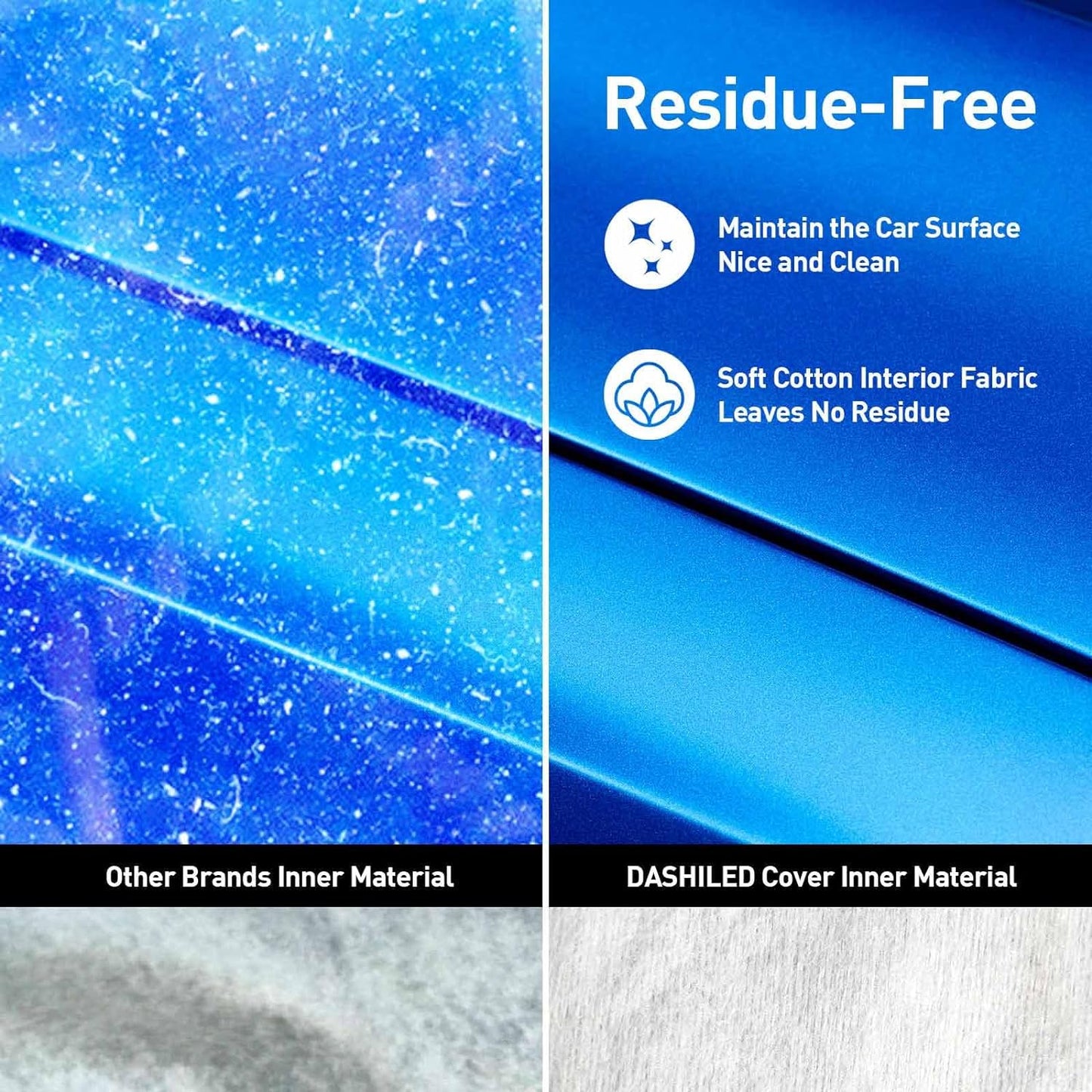 DaShield Ultimum Series Cadillac Series 60 Special 1936-1939 All Weather Protection Semi Custom Fit Dust, Sun, Snow, Rain Protection Indoor Outdoor