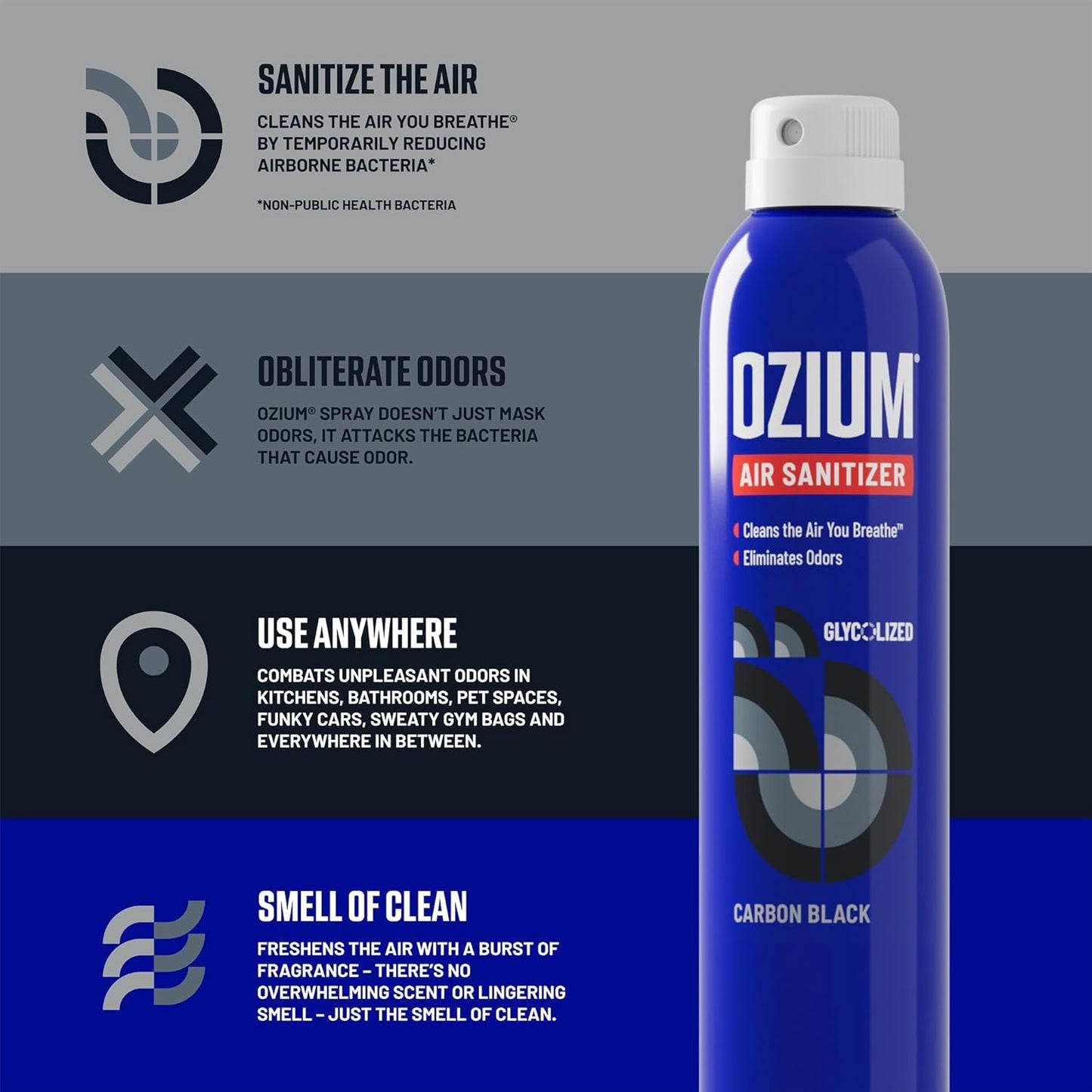 Ozium 3.5 Oz. Air Sanitizer & Odor Eliminator for Homes, Cars, Offices and More, Carbon Black Scent, 2 Pack