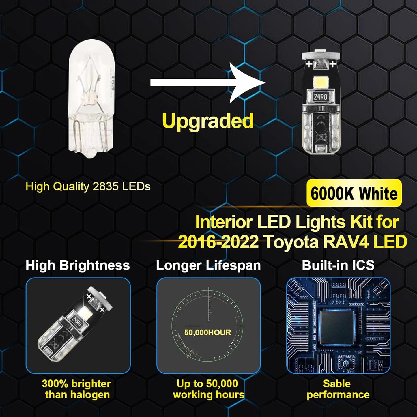 EASY EAGLE LED Interior Car Lights for Toyota-RAV4-2016-2022: 8 Piece Kit White LED Light Bulbs - Super Bright 6000K + Install Tool