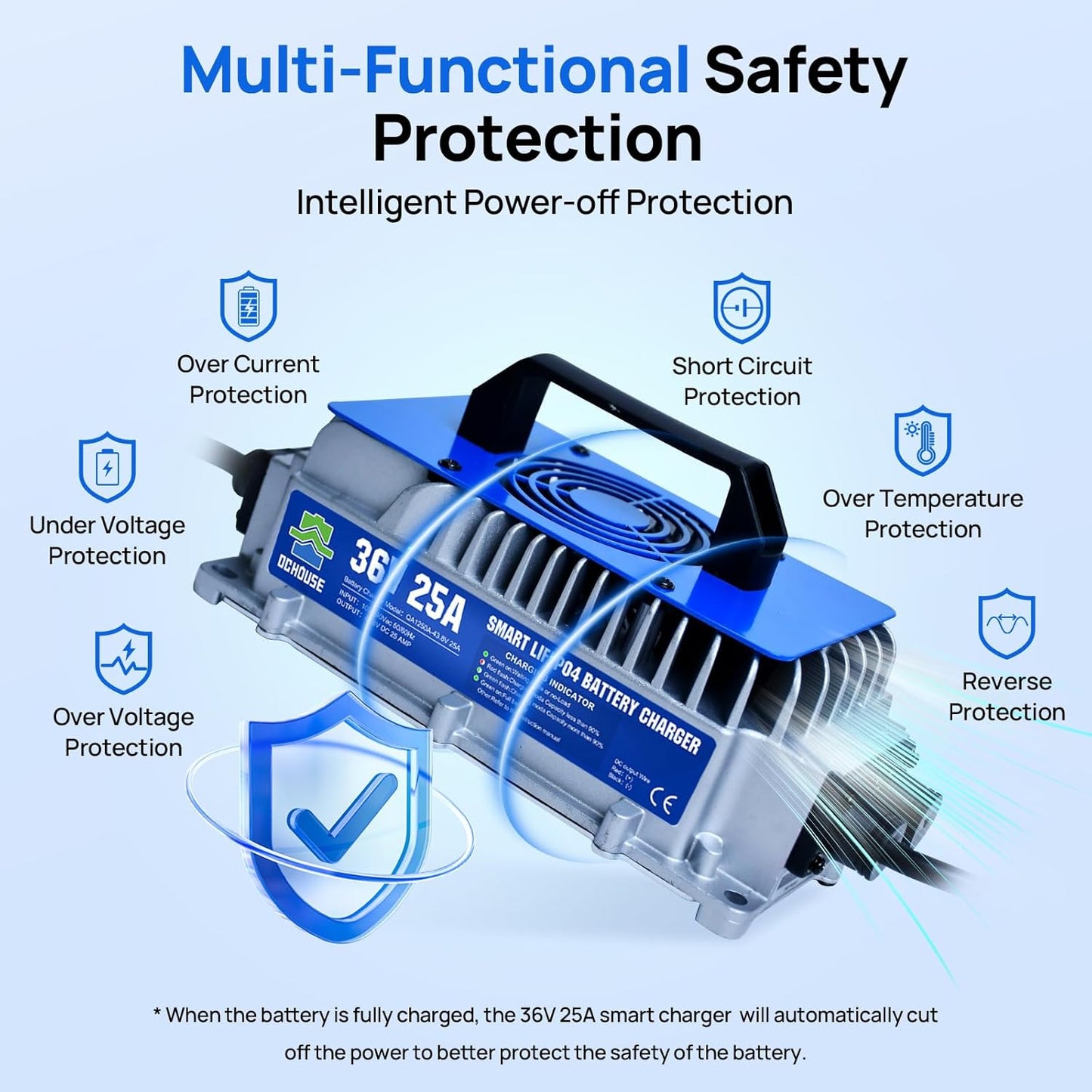 DC HOUSE 36V 25A Lithium Battery Charger, 900W Fast Charger, Charging Efficiency ≥ 93%, IP65 Waterproof Anti-Fall with Cooling Fan, Suitable for 36V Golf Cart,Trolling Motor, Forklift LiFePO4 Battery