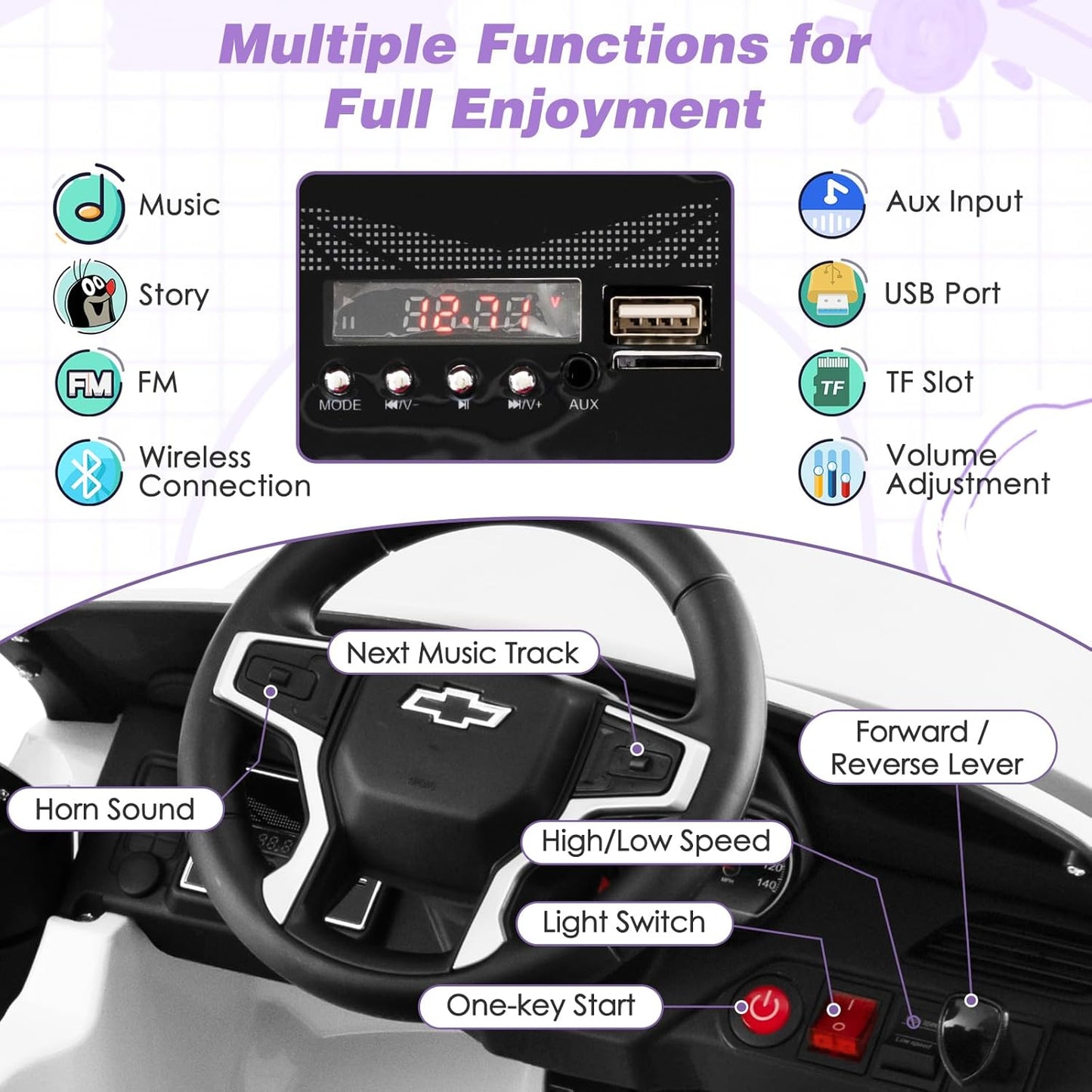 HONEY JOY Ride On Truck, 12V Licensed Chevrolet Tahoe, Chevy Electric Vehicle for Kids, Soft Start, Music, Lights, Battery Powered Ride On Car Toy with Remote Control, Gift for Boys Girls (White)