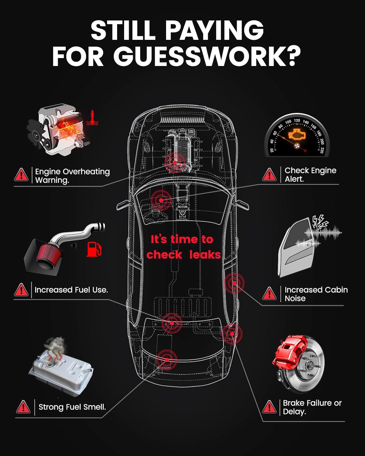 ANCEL S3000 PRO Automotive Smoke Machine with Built-in Air Pump and Pressure Gauge. Professional Vehicle Leak Diagnostic Detector Tools Kit for Leaks Test in Vacuum,Fuel,EVAP and Other Cars System