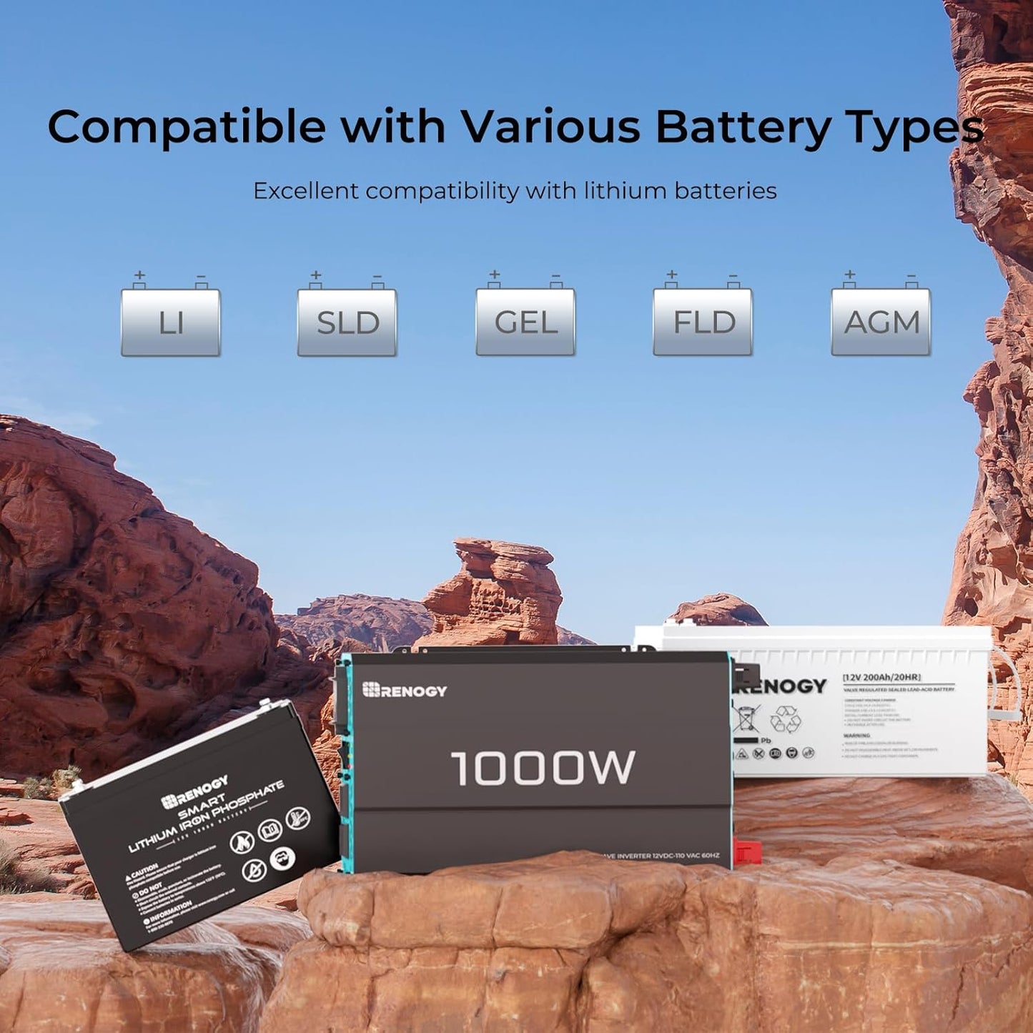 Renogy 1000W Pure Sine Wave Inverter 12V DC to 120V AC Converter for Home, RV, Truck, Off-Grid Solar Power 110V with Built-in 5V/2.1A USB Port, Hardwire Remote Controller