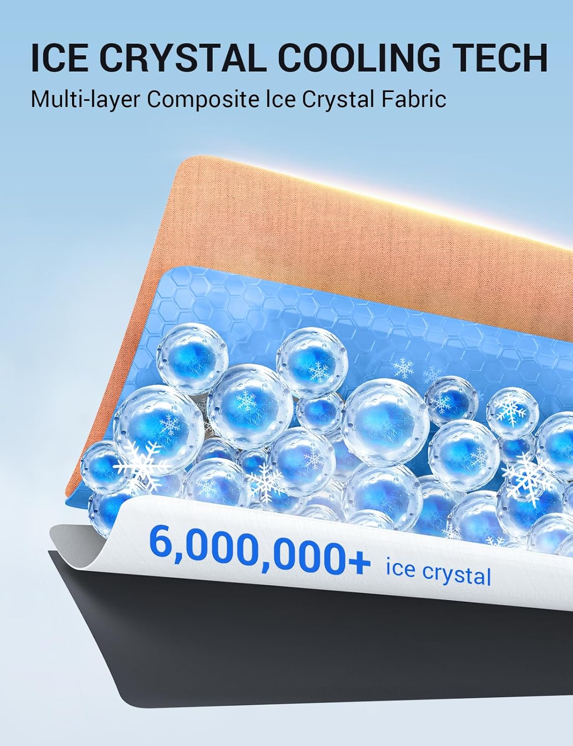 Proadsy for Mazda CX-5 2017-2024 2025 Windshield Sun Shade 4-Layer Foldable Front Sunshade Protector Sun Visor Blocks UV Rays Keep Car Cooler