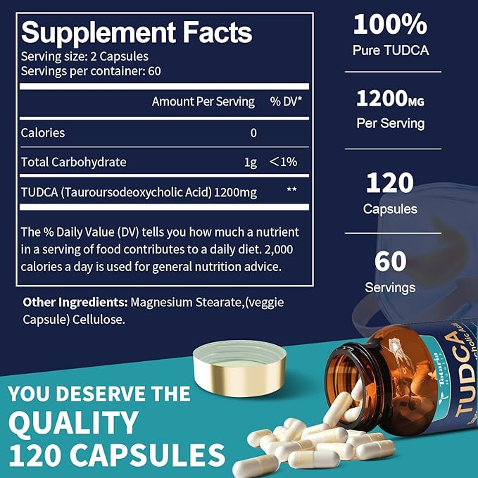 (2 Packs) TUDCA Supplement 1200mg (Tauroursodeoxycholic Acid), Ultra Strength Pure TUDCA Bile Salts Liver Support Supplements, Liver and Gallbladder Cleanse & Repair, Vegan