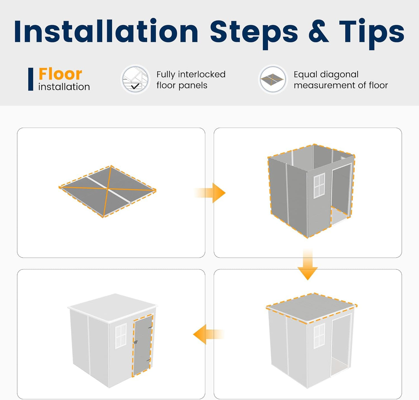 UDPATIO Resin Storage Shed 6 x 6 FT, Outdoor Garden Sheds with Floor Plastic Patio Outdoor Storage Shed with Lockable Door, Gray White