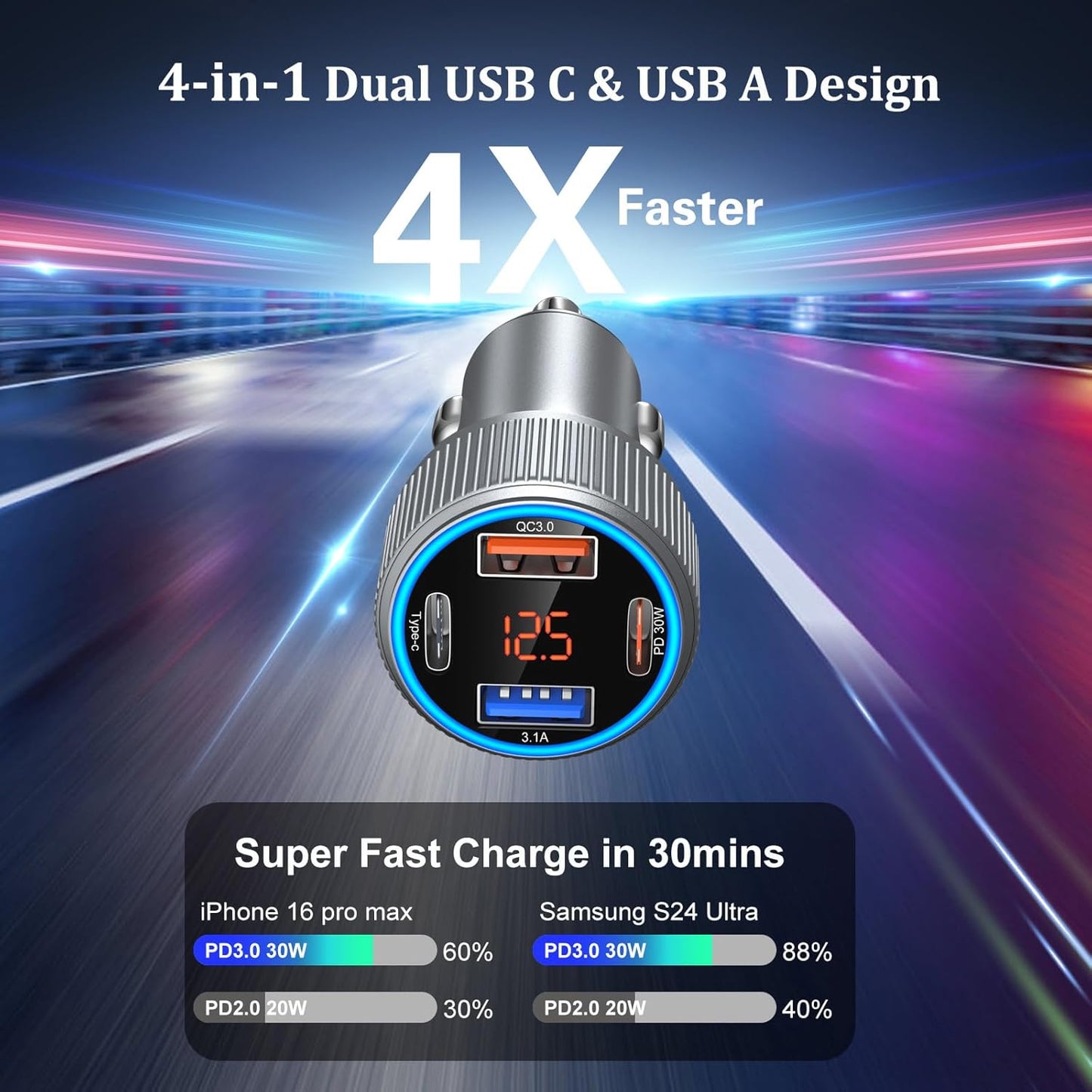 USB C Car Charger 5 Pack, 65W Dual 12V USB C & USB A Car Charger with Voltage Display Multi Port PD/QC 3.0 Fast Charge Cigarette Lighter Adapter for iPhone 16/15/14/13 Pro,Galaxy S25,Android(Grey)