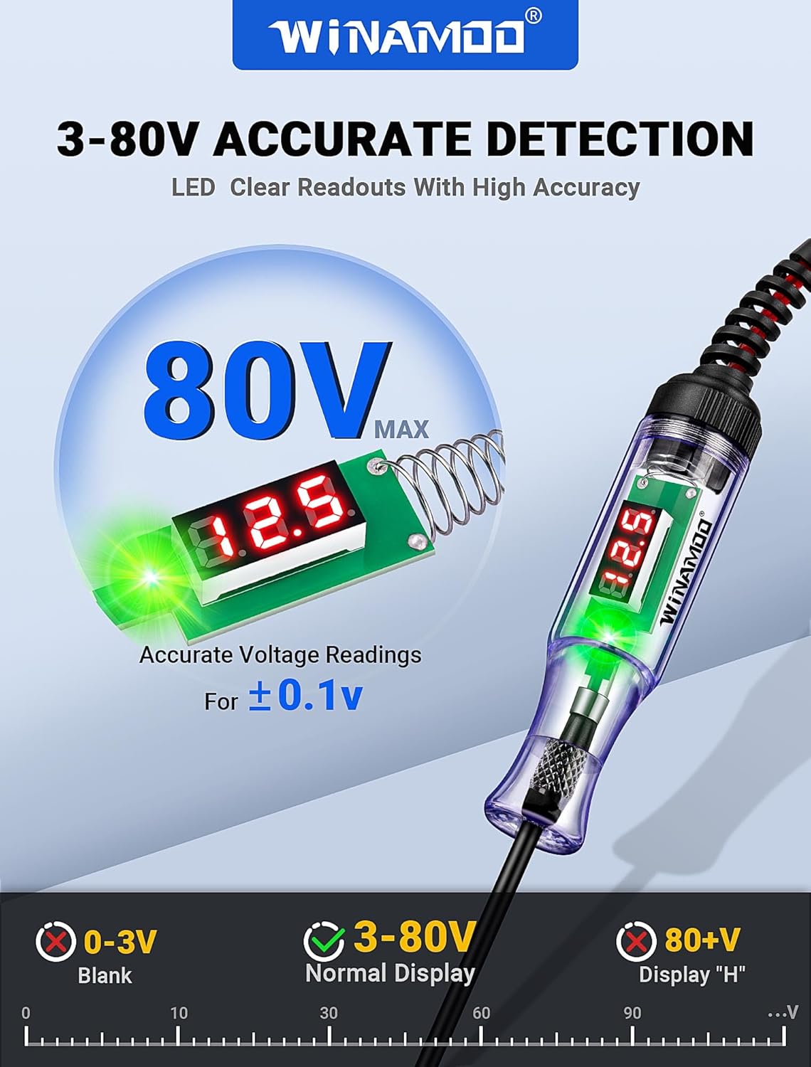 Upgrade Automotive Test Light with 3-80V LED Digital Voltage Display, Auto Circuit Tester with Voltmeter & Extra Probe, Electric Test Pen w/Dual Color Polarity Indicate for Car Fuse DIY Testing