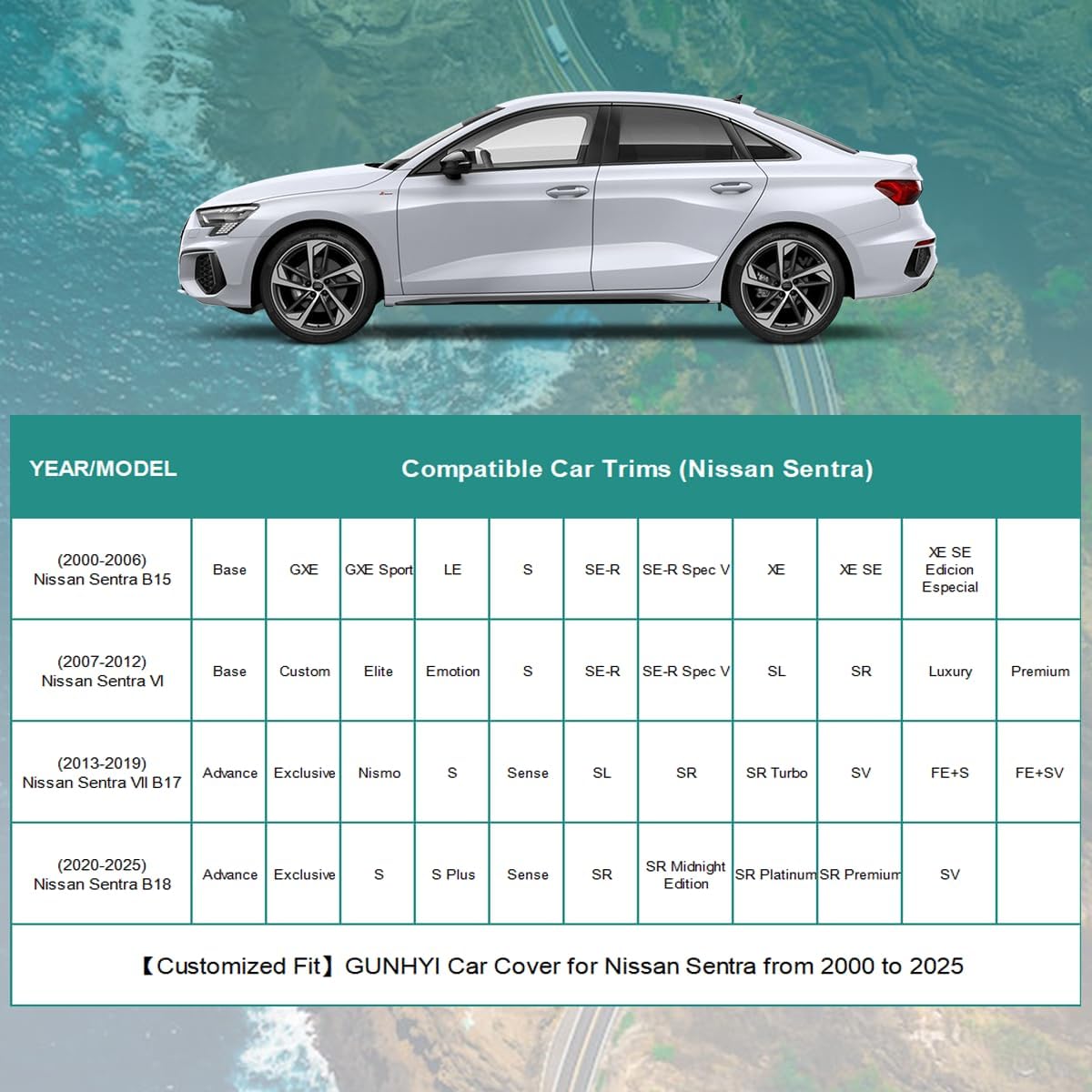 Premium Car Cover Custom Fit Nissan Sentra (2000-2025), 16 Layers Heavy Duty Car Cover Waterproof All Weather with Zipper Door for Sun Rain Snow Dust Uv Protection