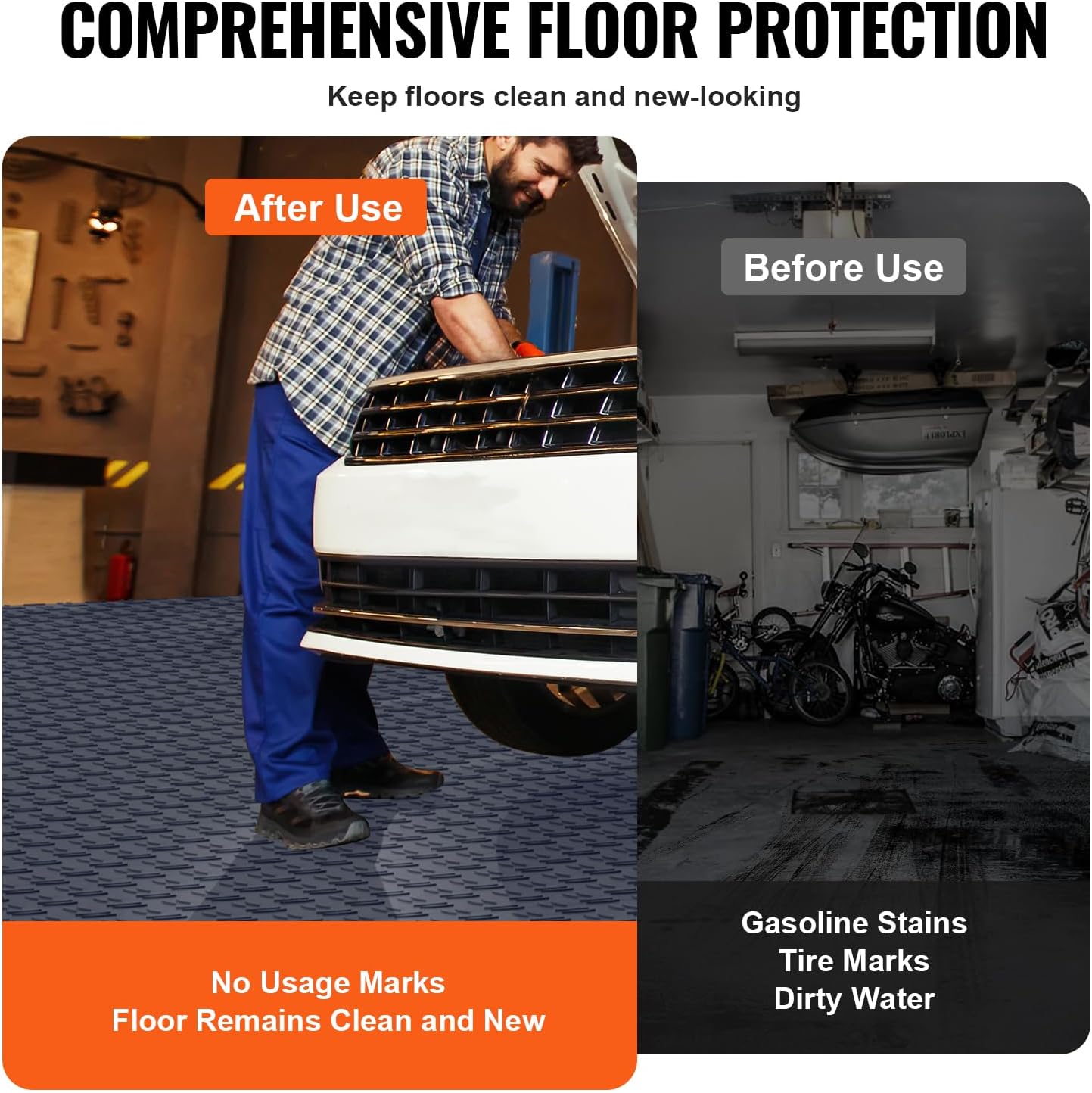 VEVOR Garage Tiles Interlocking, 12 x 12 x 0.53 inch 25 Pack Garages Floor Covering Tiles, Non-Slip Double-Sided Texture Garage Flooring Tile, for Garages, Basements, Repair Shops, Graphite Gray