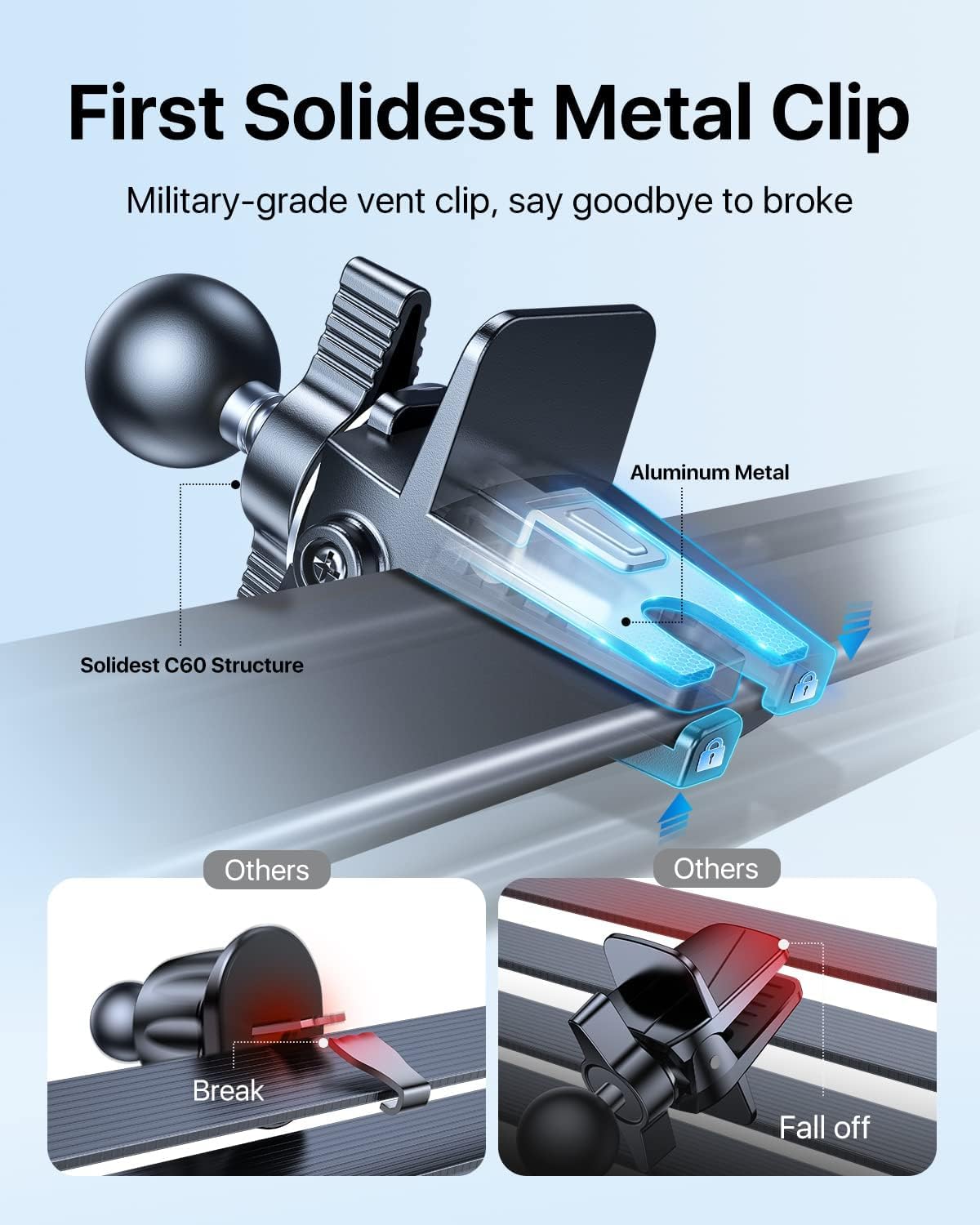 andobil Magnetic Phone Holder for Car Vent Suitable for iPhone 16/15/14 Grey