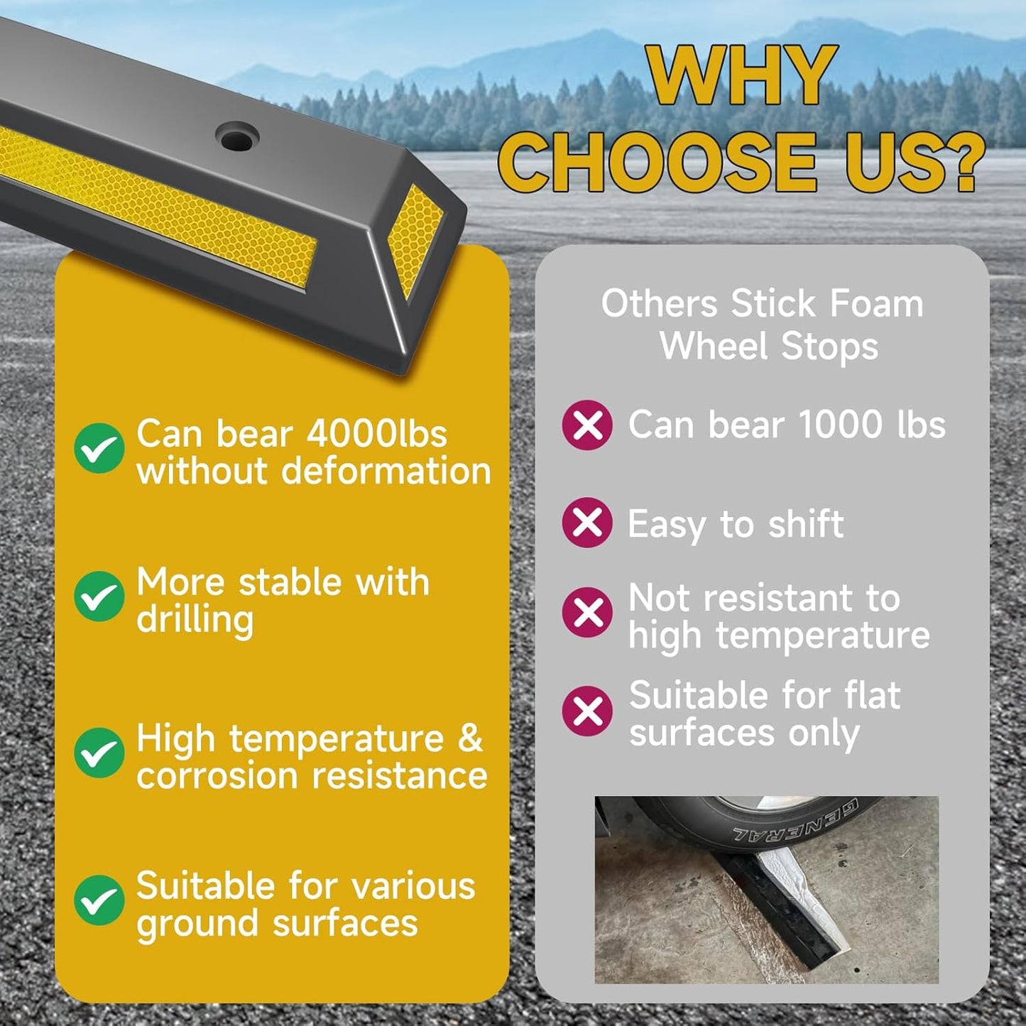 2Pack Parking Stopper for Garage Parking Aid for Cars with Reflective Stripes Garage Bumpers for Parking Car with 4PC Expansion Screws 18" L x 2" H