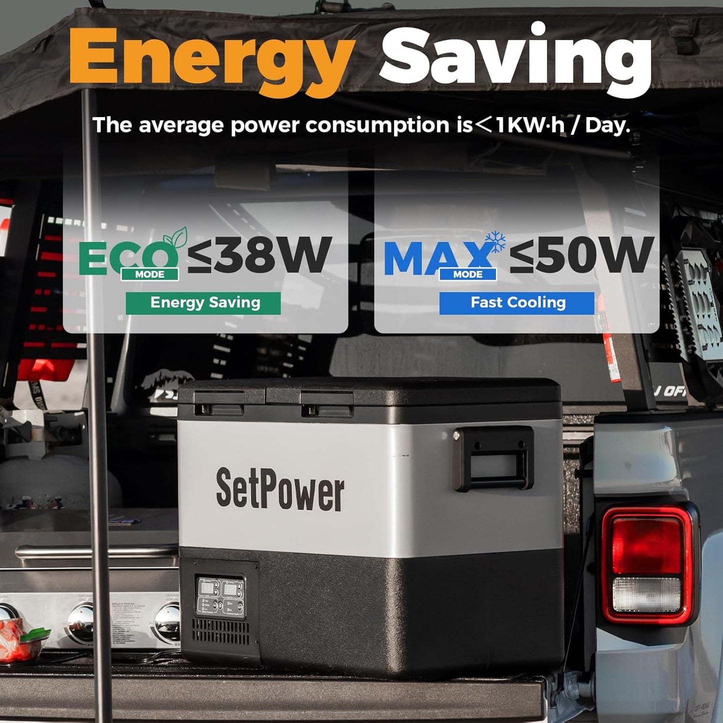 Setpower PT35 Car Refrigerator with AC Adapter,35L Dual Zone Portable Freezer,12 Volt Refrigerator Electric Cooler for Car camping, RV,Truck,Vehicles,Travel and Home Use,12/24V DC & 110/240V AC,0℉-50℉