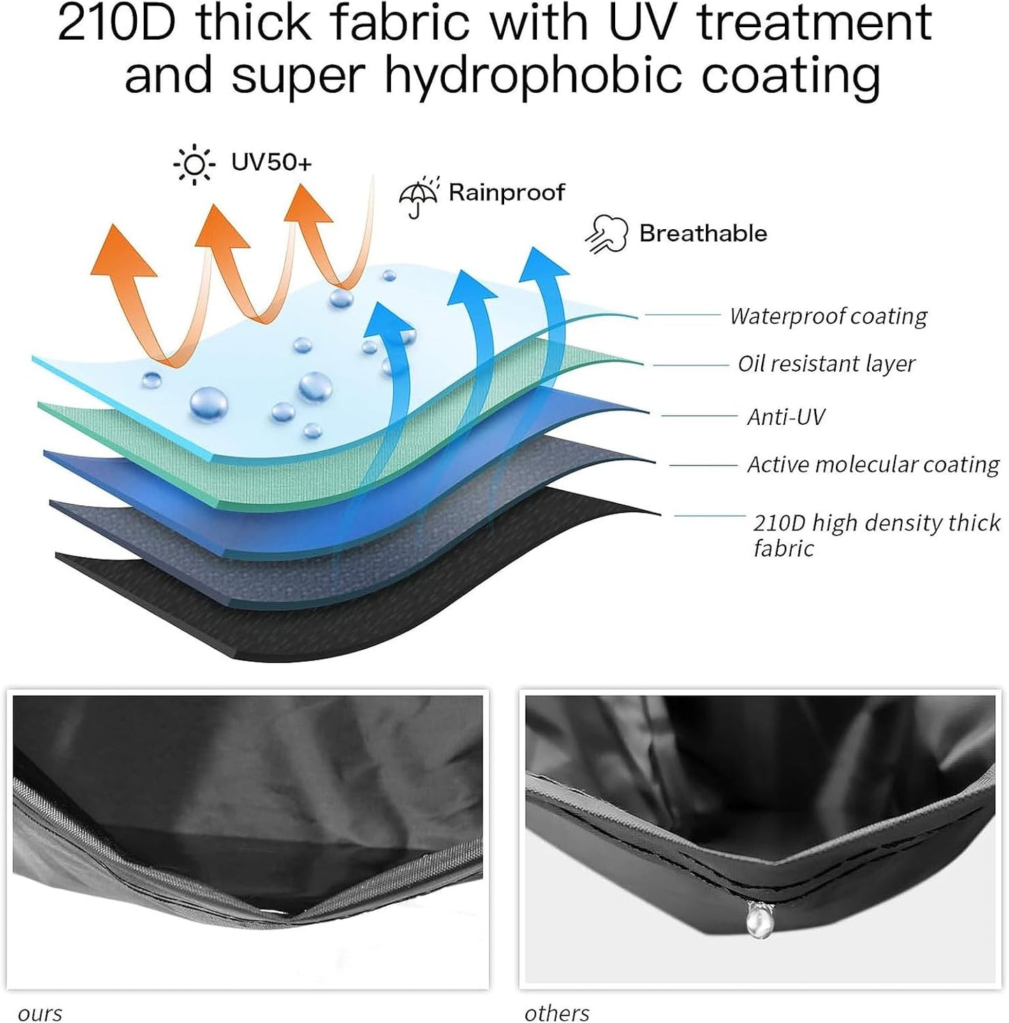 XYZCTEM Motorcycle Cover -Waterproof Outdoor Storage Bag, Made of Oxford Material, Fits up to 116" Harley Davison and All Motors (Black& Lockholes& Professional Windproof Strap)