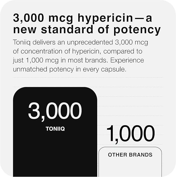 1,000mg Ultra High Strength St. John's Wort Capsules (Non-GMO) - 7X Concentrated Extract - 0.3% Hypericin - Highly Purified and Bioavailable - 120 Capsules