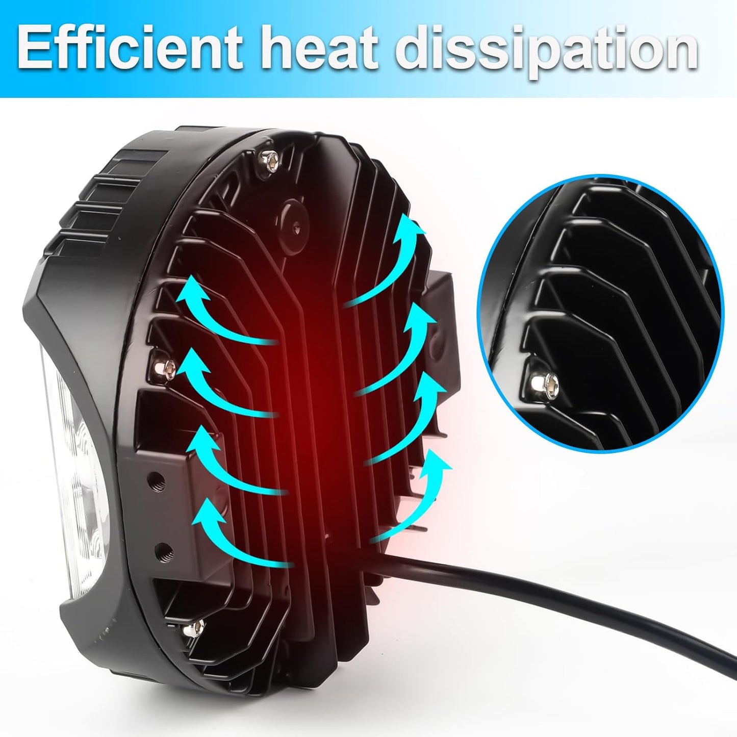 LIGBT 2PCS 5 Inch Round LED Offroad Light with DRL 90W LED Light Pods 270° Wide Range Super Bright White Side Shooter for Pickup Truck ATV UTV SUV