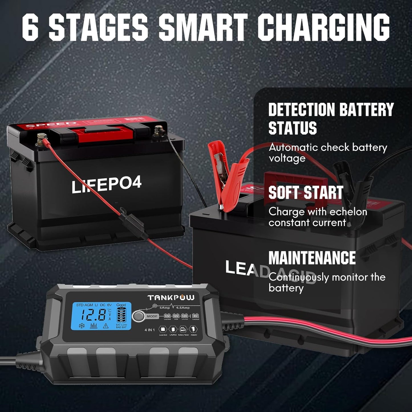 6-Amp Automotive Battery Charger, 6V and 12V Smart Car Battery Charger,Trickle Charger Battery Maintainer and Desulfator,Float Charger for Car,Motocycle,ATV,Lithium and Deep Cycle Batteries.