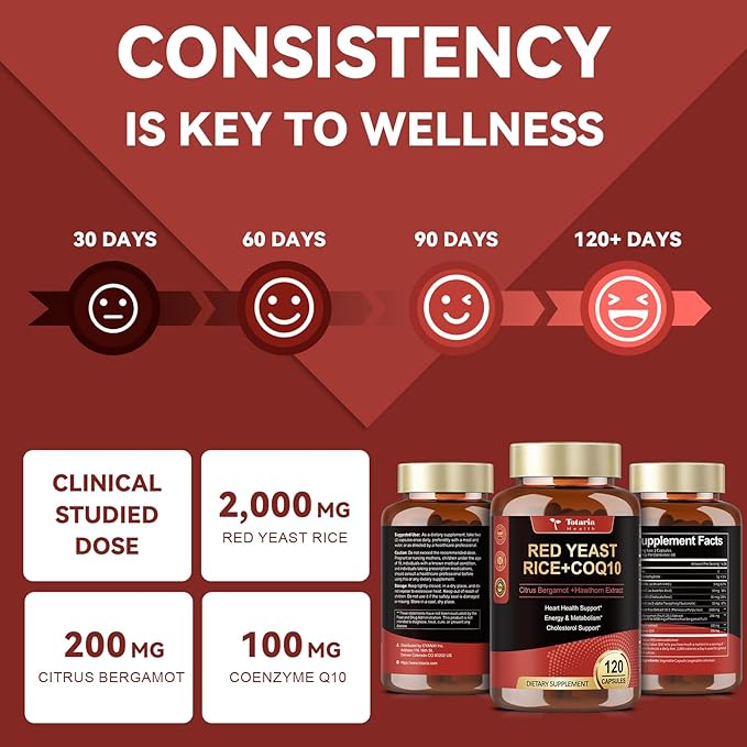 (2 Packs) Red Yeast Rice with CoQ10 Supplement - Citrinin-Free Red Yeast Rice 2,000 mg Capsules with CoQ10 100mg Plus Citrus Bergamot - Niacin-Free, Cholesterol & Energy Supplement 3rd-Party Tested