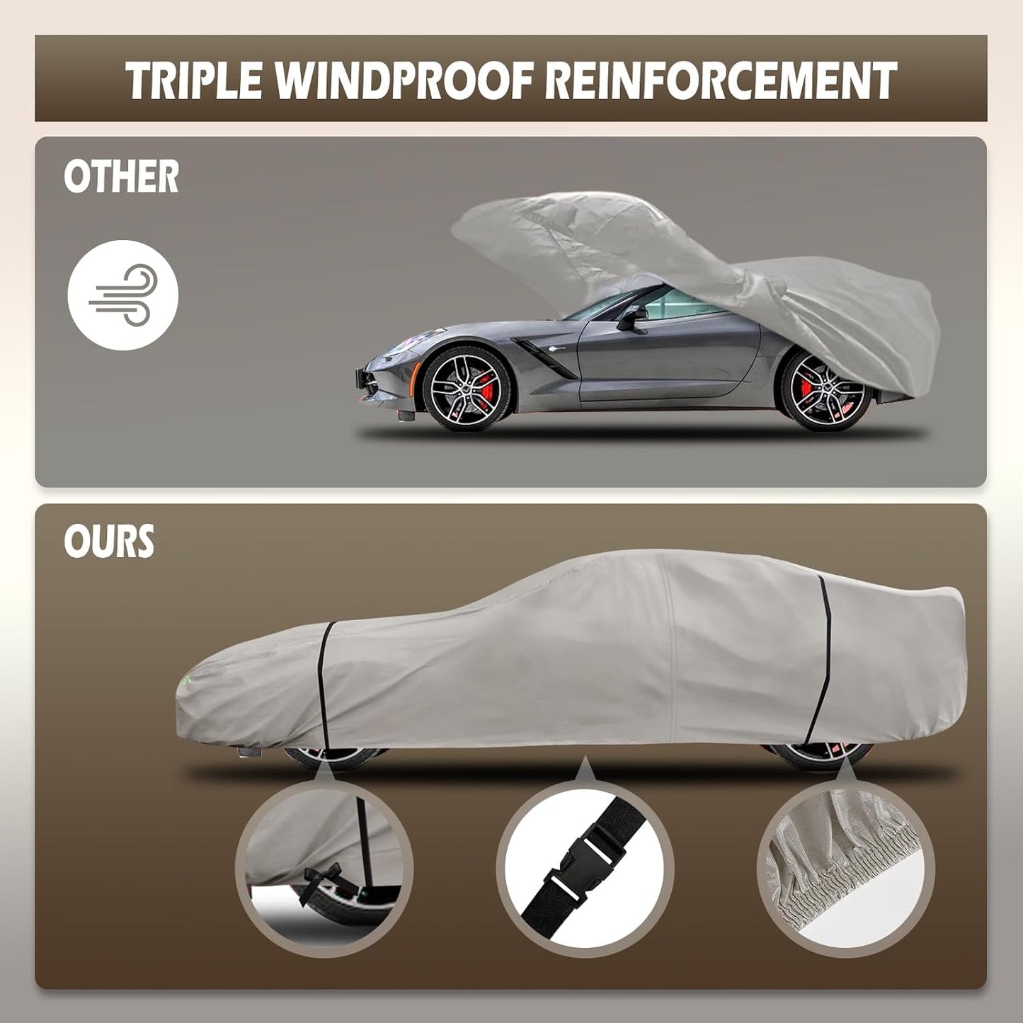 Migaven 6 Layers Car Cover Custom Fit for Corvette C4 C5 C6 C7 C8 1980–2023, Waterproof Full Exterior Cover Rain Sun Protection with Door Zipper (Not Include Mirror Pocket)