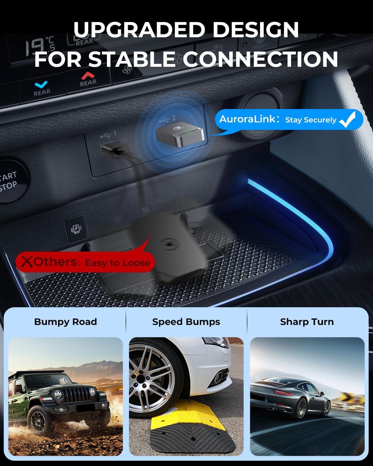 AuroraLink Wireless Carplay Adapter for Apple iPhone & Android Auto 2-in-1 Fast & Stable Carplay Wireless Adapter Convert Wired to Wireless Car Play Dongle for iOS 10+/Android 11+ (Grey)