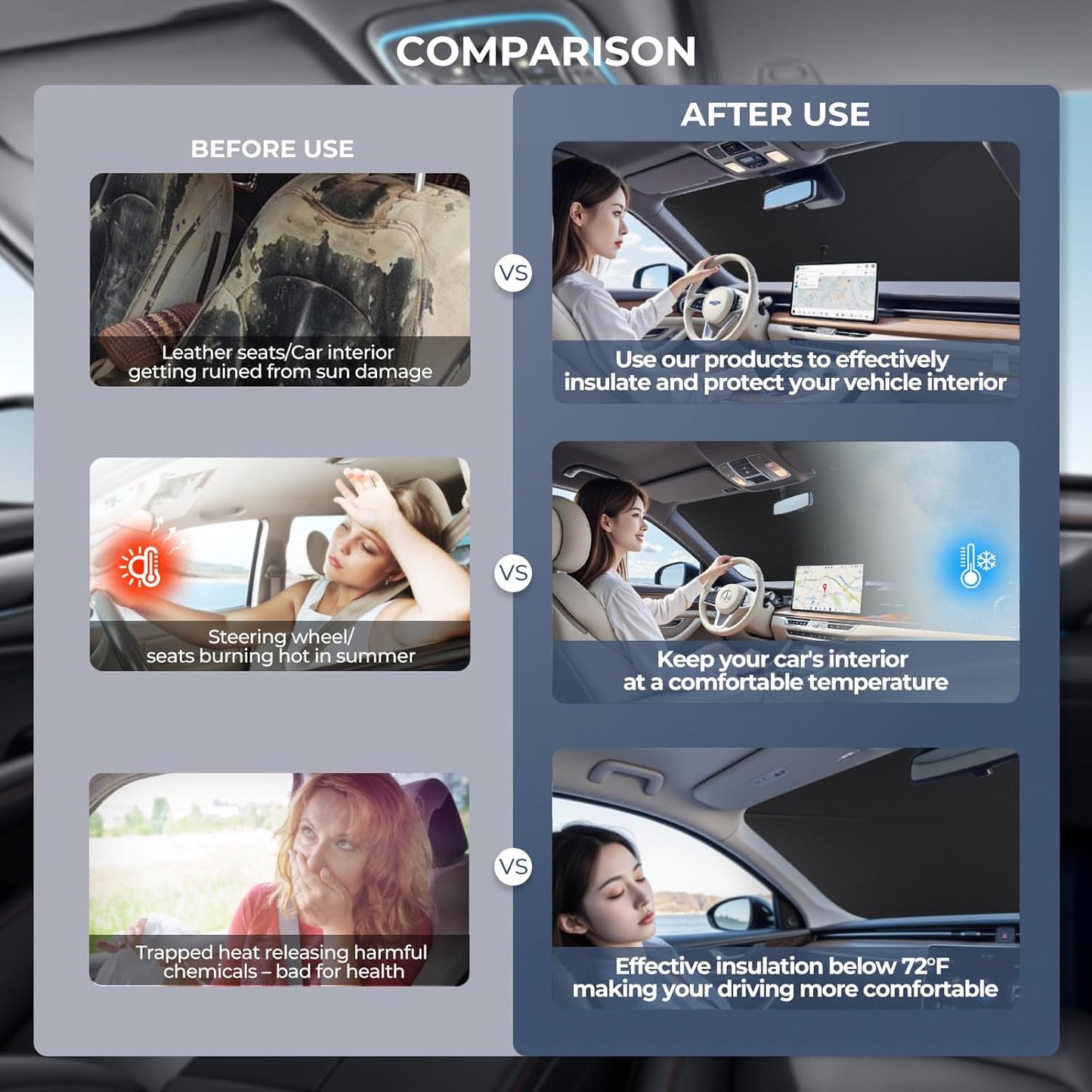 Windshield Sun Shade Umbrella: Custom Fit for 2009-2018 Dodge RAM 1500 ST, SLT, Laramie, Sport, Big Horn, Tradesman (DS/DJ) - Double Thickened Foldable Front Window Sunshade, UV & Heat Protection