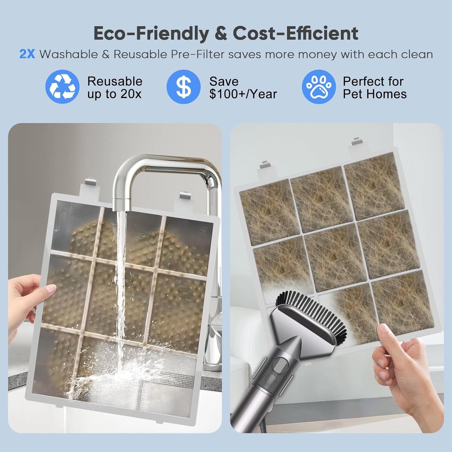 Air Purifiers for Home up to 3000 Sq Ft with Washable Filters, 2x H14 True HEPA Filter, 2xSpeed Fan with Turbo Mode, CADR 400m³/h Remove Pet Hair Odor, 22dB Sleep Mode for Bedroom, Large Room,Office