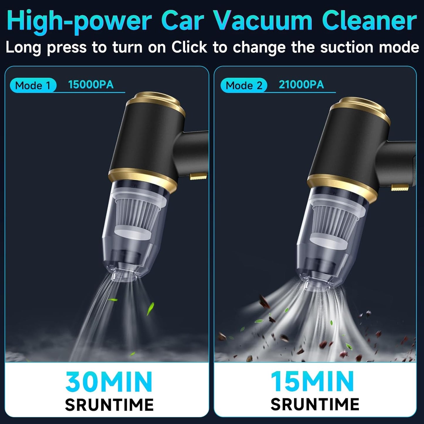 Car Vacuum Portable Cordless - 21000PA High Power Car Cleaning Kit, 4 in 1 Multifunctional Mini Vacuum Cleaner, Air Duster for Car, Home, Office to Remove Sand, Dust, Gifts for Lover Family